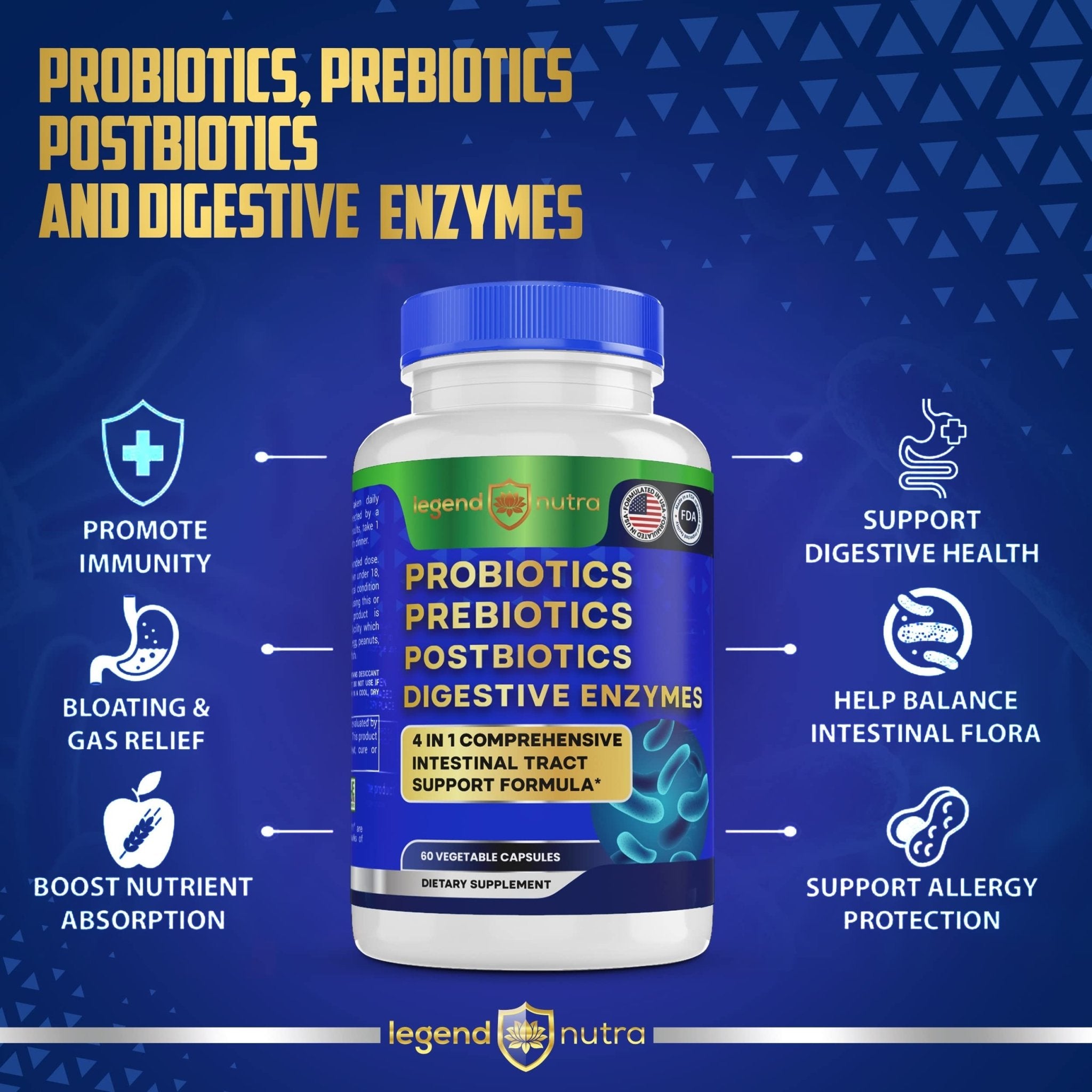 Legend Nutra Probiotics Prebiotics Postbiotics Digestive Enzymes 4 in 1 Formula 60 Count (Pack of 1) - OzHealthStandard