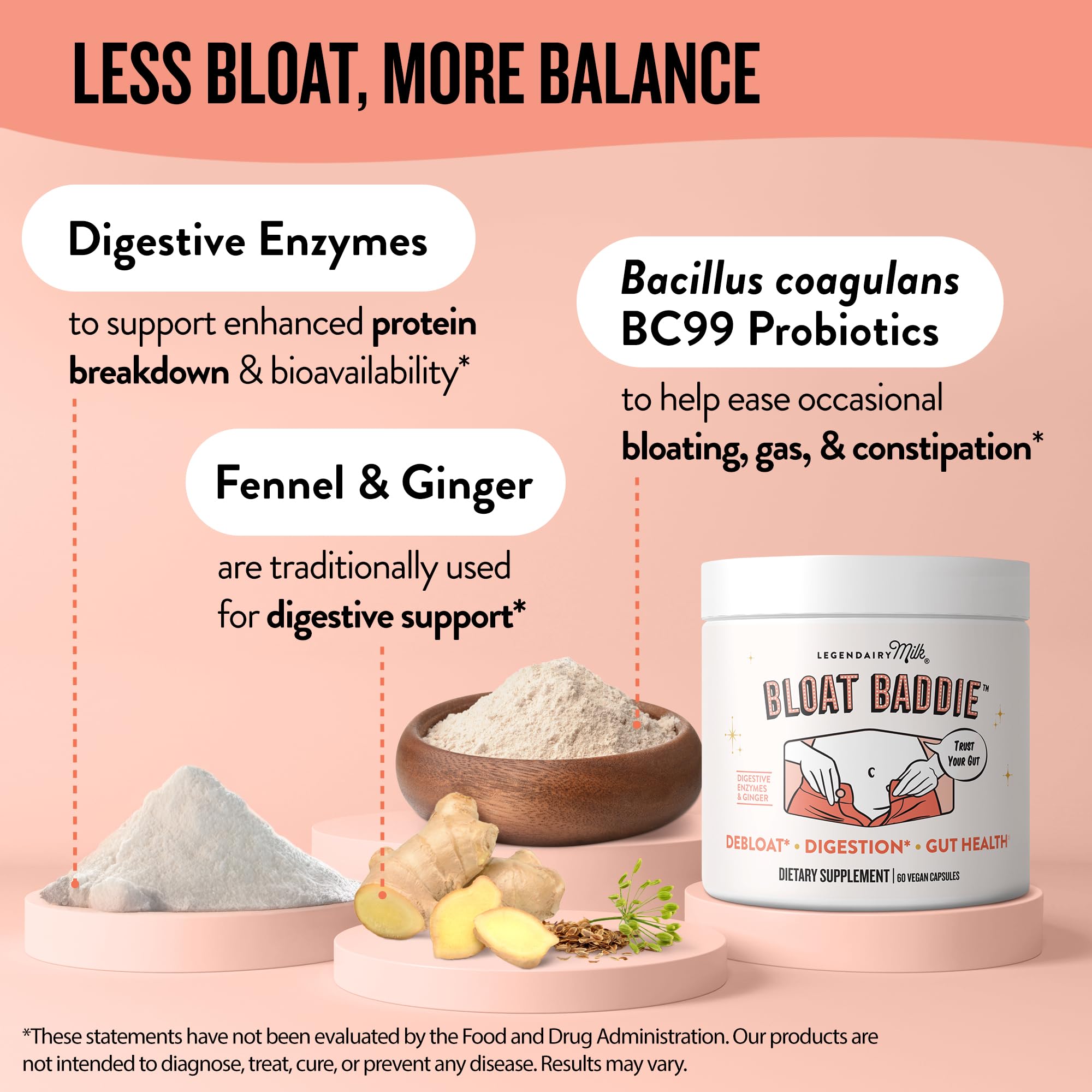 Legendairy Milk Digestive Enzymes for Women, Probiotics for Digestive Health, Gut Health Supplements, Bloating Relief for Women, Debloat Gas Relief w/Ginger & Fennel Bloat Baddie 60 Capsules - OzHealthStandard