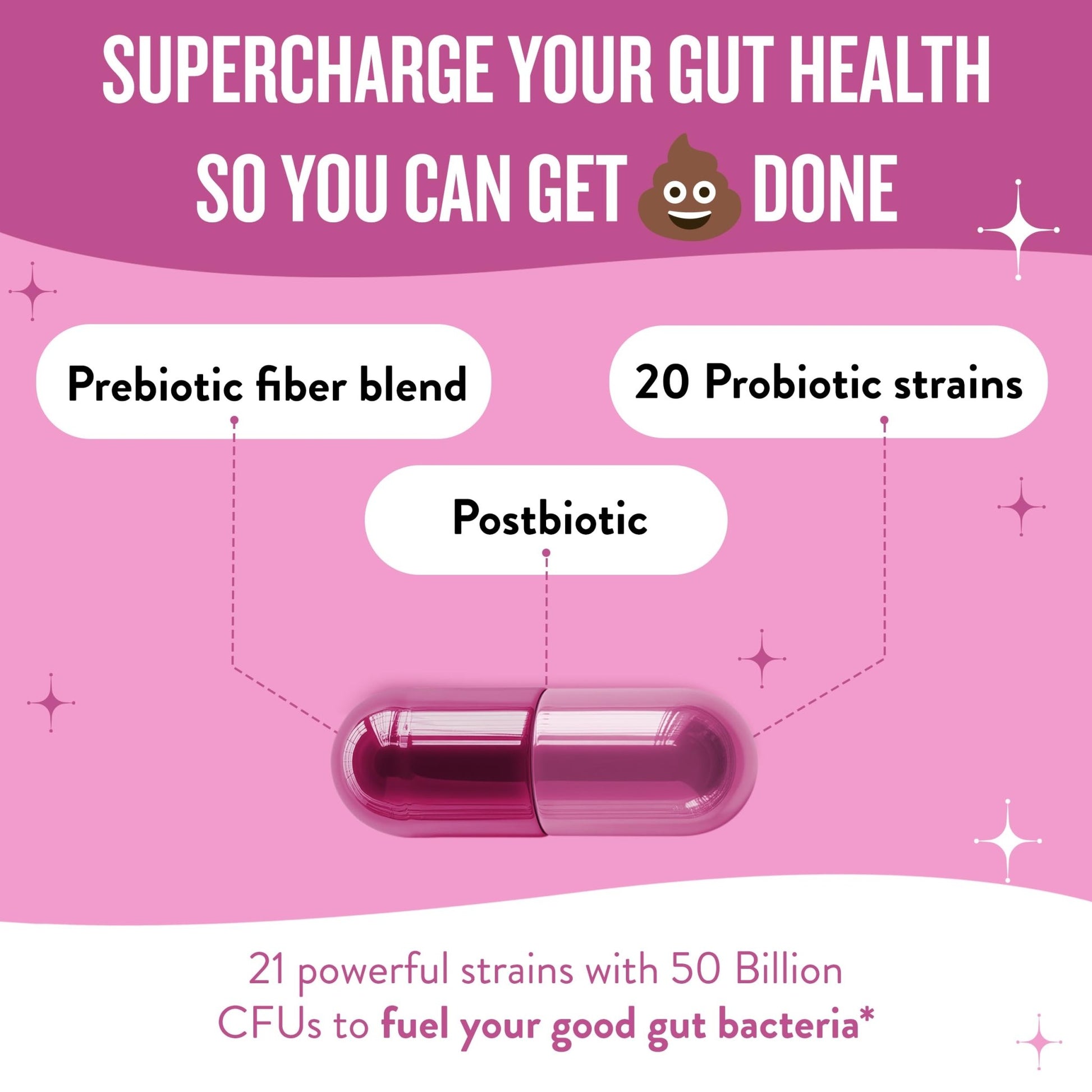 Legendairy Milk Hot Girl Ish™ - Daily Probiotics for Women with 50 Billion CFU - Women's Probiotic Supplement with 20 Probiotic Strains, Prebiotics & Postbiotic for Digestive, Gut & Immune Health - OzHealthStandard