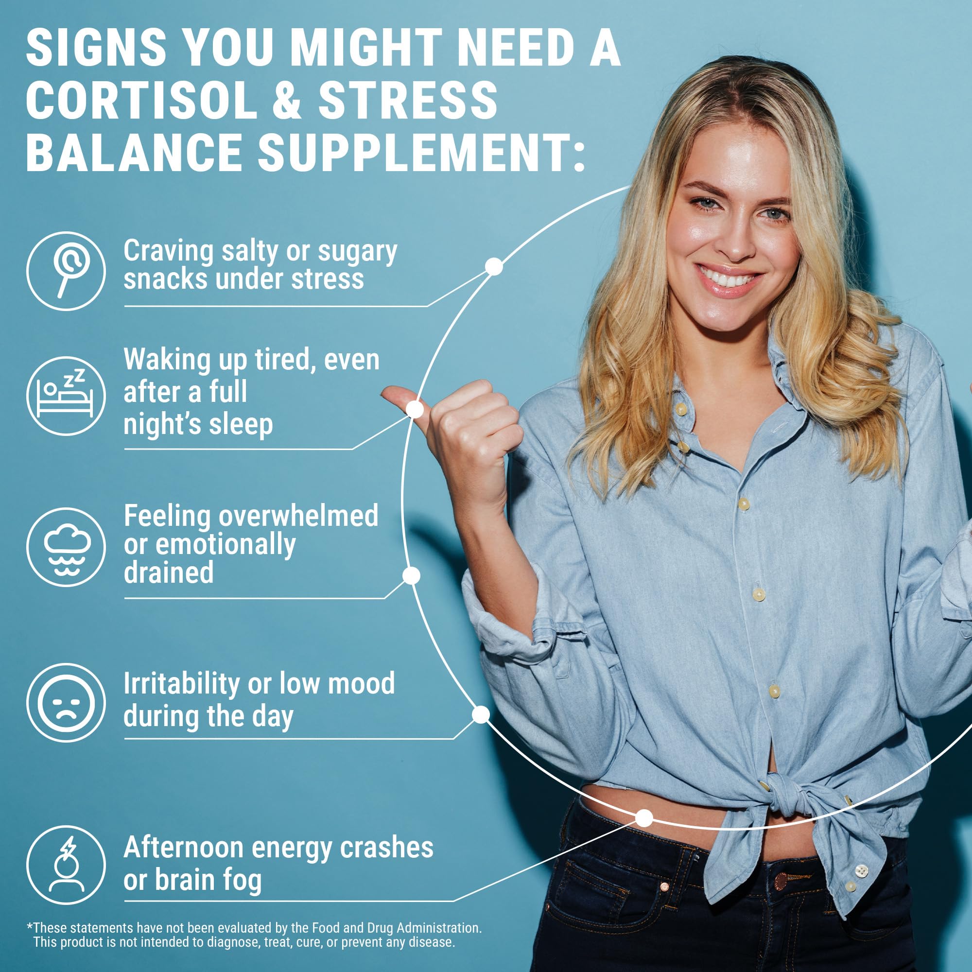 LEGRANO Cortisol Manager Supplements for Women & Men with Ashwagandha, L-Theanine, Magnesium Glycinate, Rhodiola, Ginseng – Cortisol Reducer & Adrenal Support – 90 Capsules – Calm, Focus, Balance - OzHealthStandard