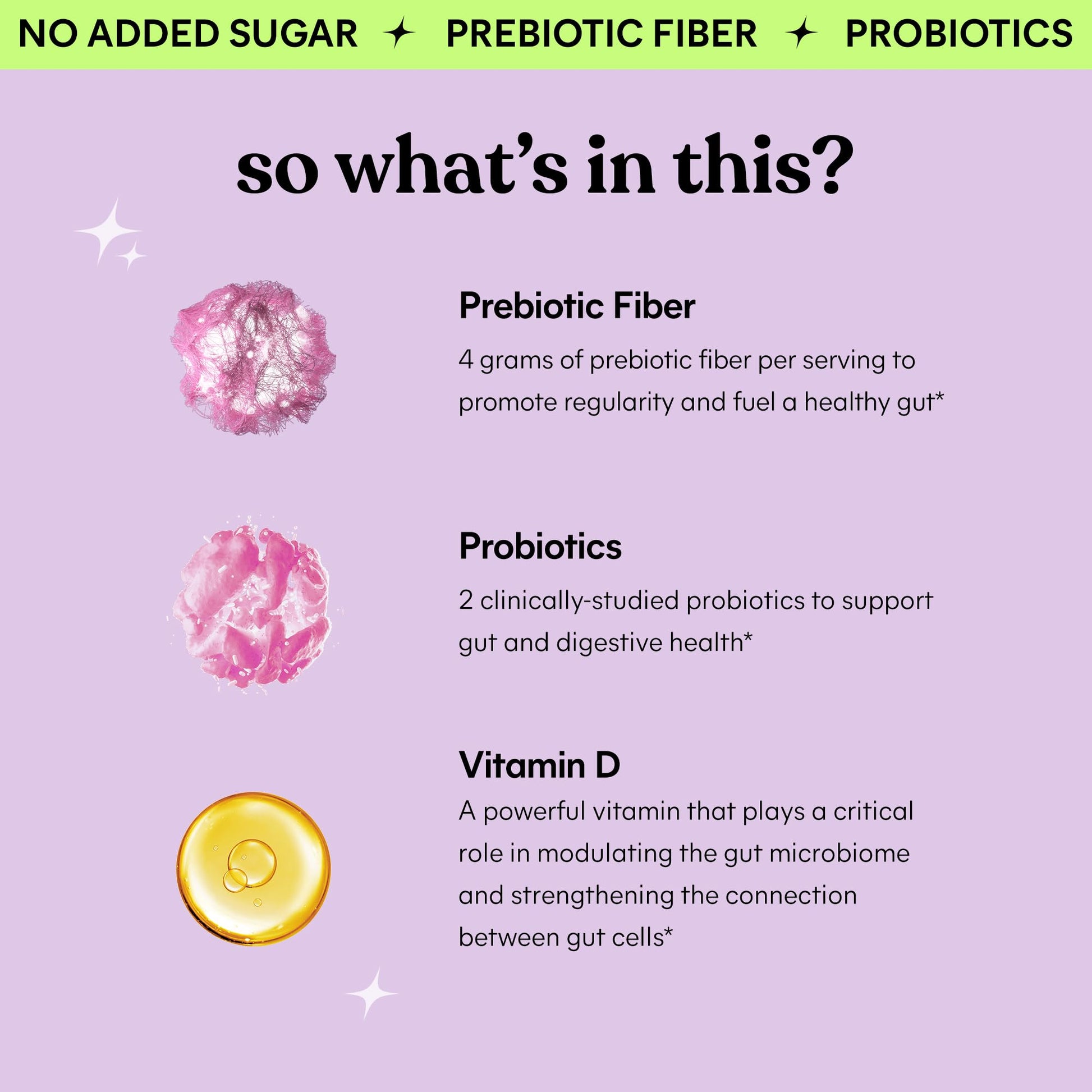 Lemme Fiber & Probiotic Gummies for Adults, Promotes Regularity & Digestive Health, No Sugar Added Strawberry Flavor, 4g Prebiotic Fiber & Clinically - OzHealthStandard