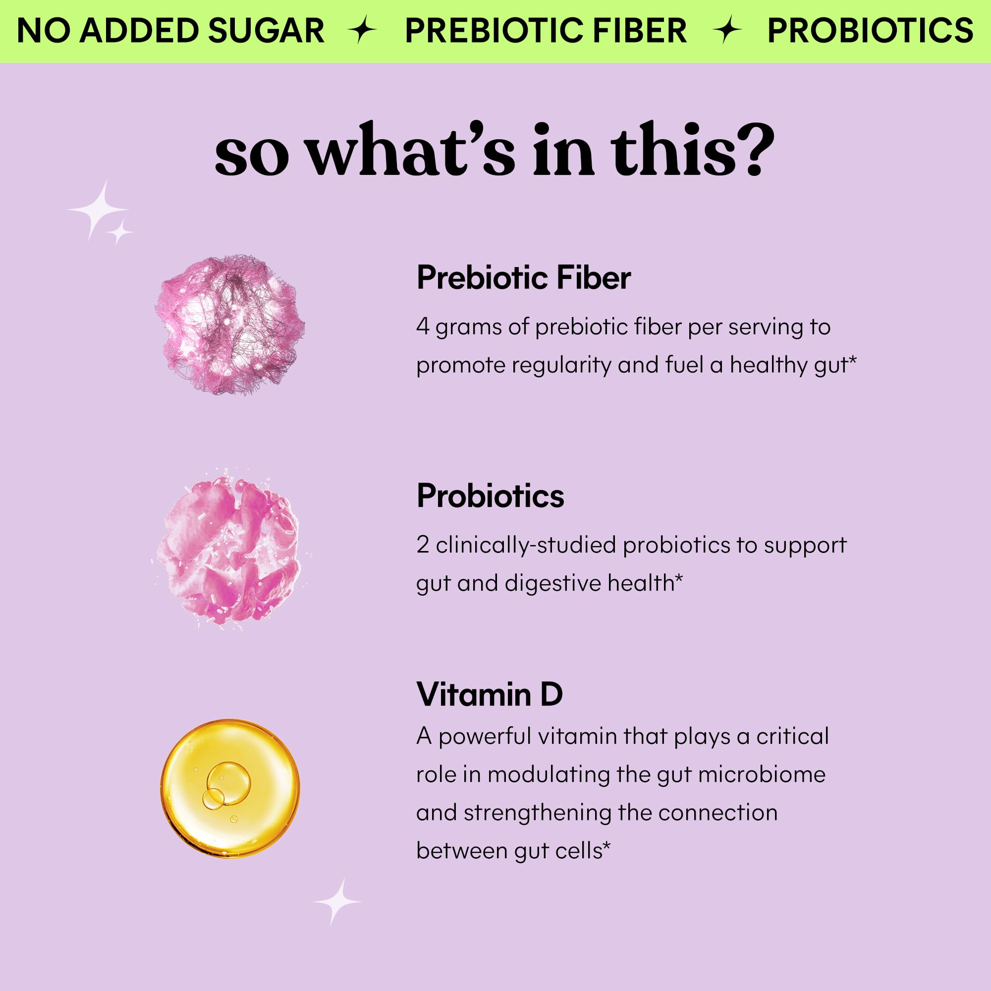 Lemme Fiber & Probiotic Gummies for Adults, Promotes Regularity & Digestive Health, No Sugar Added Strawberry Flavor, 4g Prebiotic Fiber & Clinically - OzHealthStandard