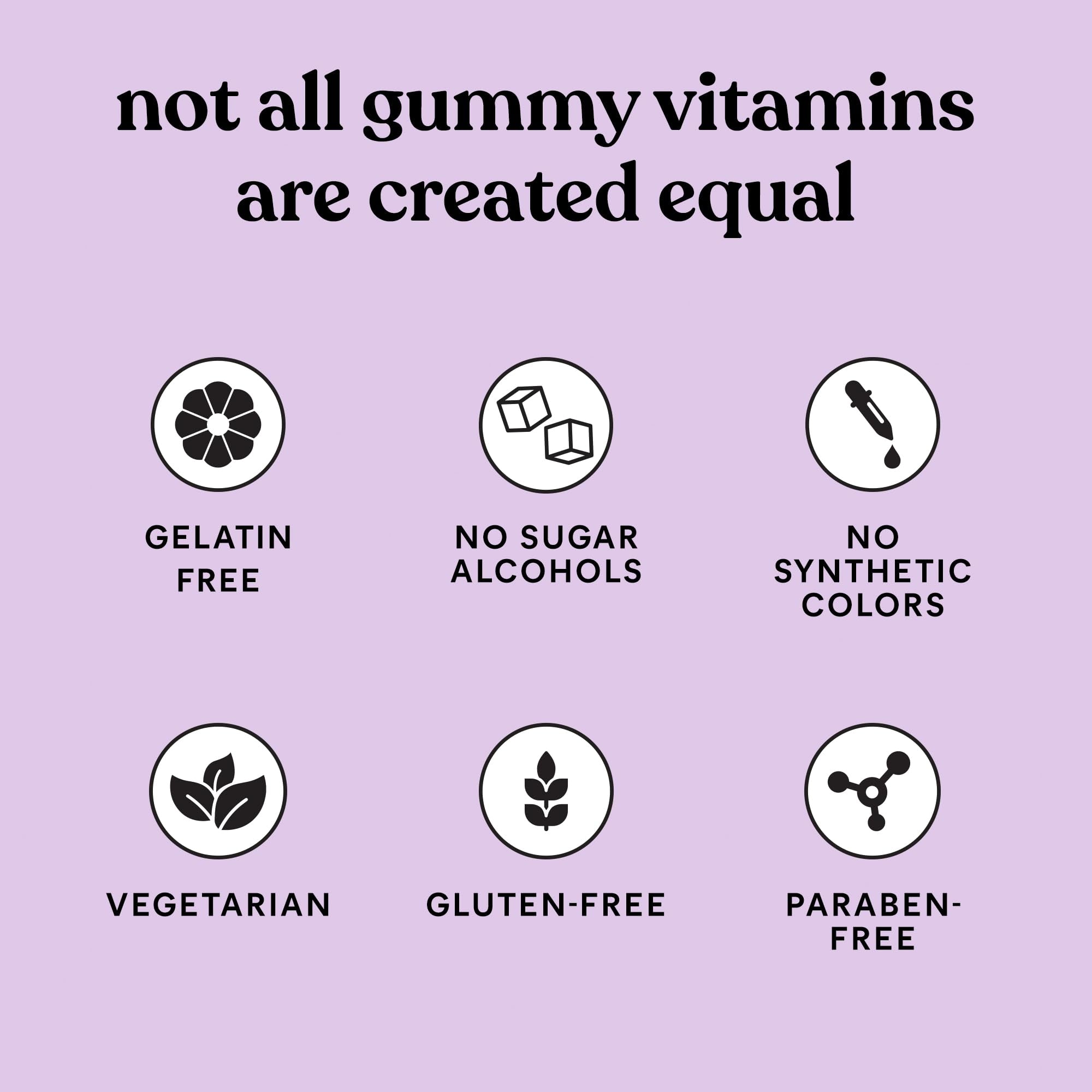 Lemme Focus Concentration & Brain Health Gummies with Cognizin Citicoline, Lion's Mane Mushroom, Vitamin B12 to Support Focus + Concentration - OzHealthStandard