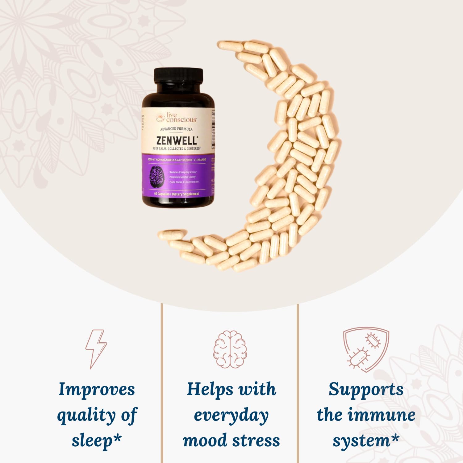 Live Conscious KSM-66 Ashwagandha Supplement w/L Theanine & AlphaWave - ZenWell Everyday Stress Relief, Cognitive, Brain Health - OzHealthStandard