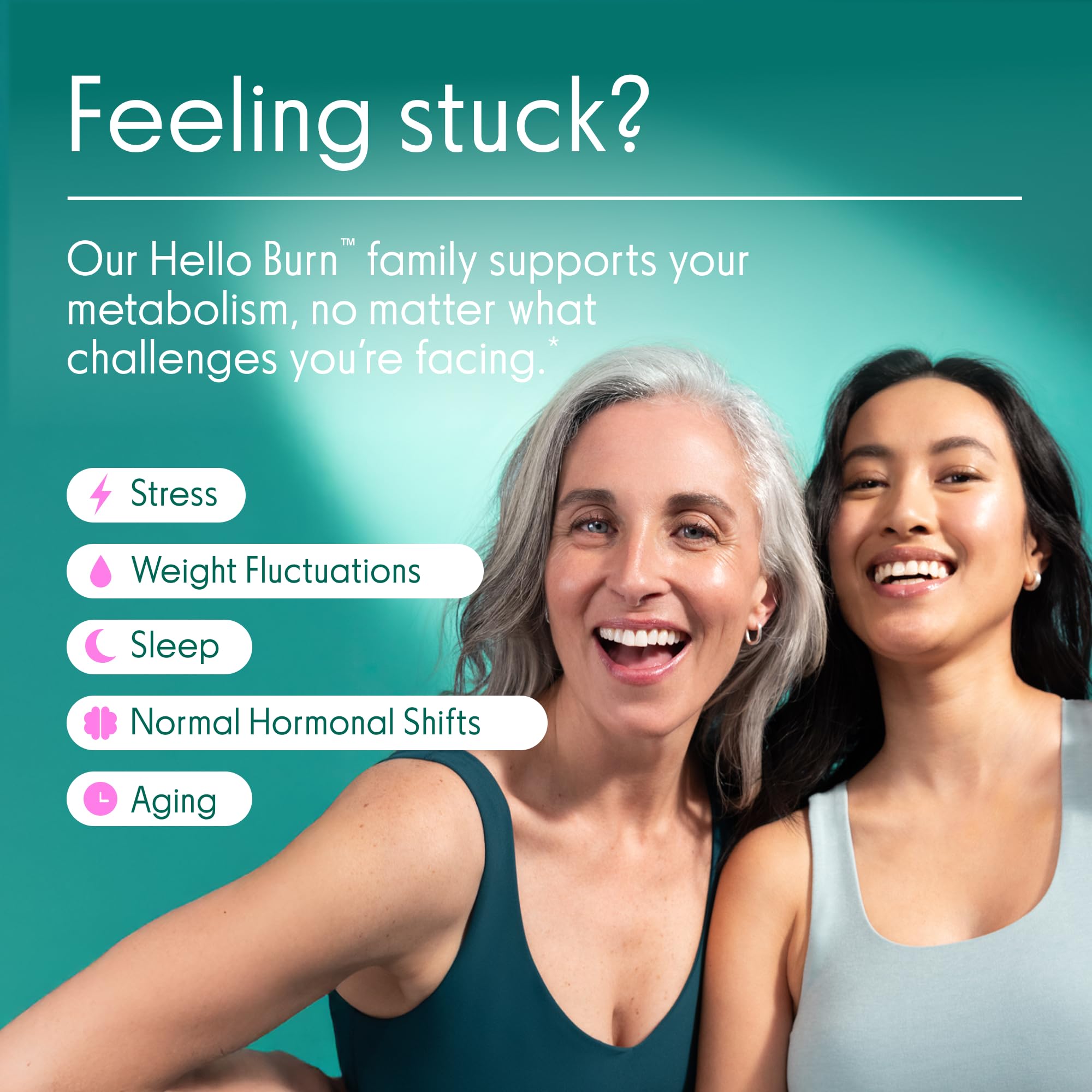Love Wellness Hello Burn Activate | Support Visceral Fat Burn with HT BPL1 Postbiotic | Supports Healthy Waist Circumference, Longevity and Metabolic Wellness | 30 Count - OzHealthStandard