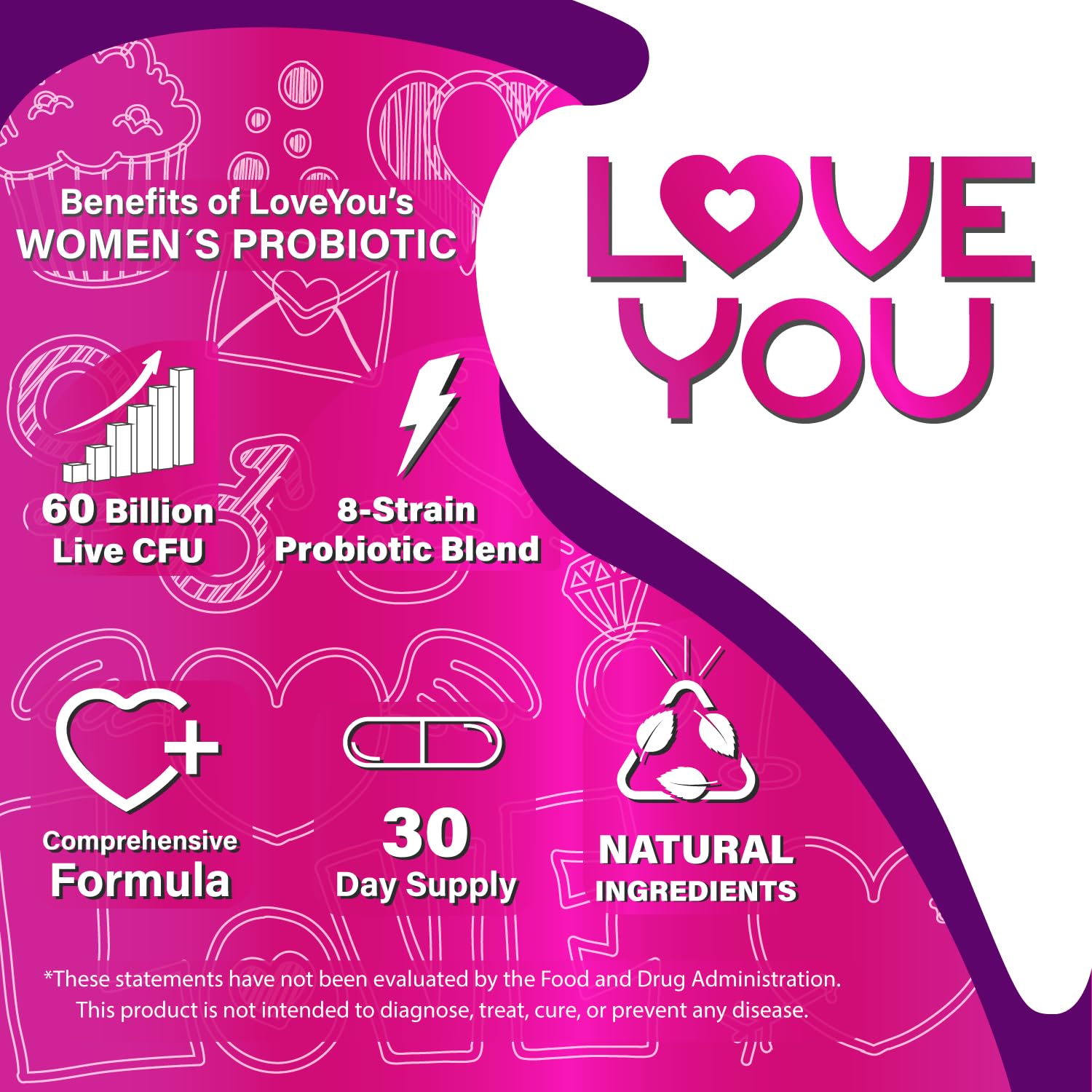 Love You Womens Probiotic, Ph Balance, Ut, Feminine, Vaginal Health Supplement, Digestive, Pre + Pro + Postbiotic, Delayed Release, 60 Billion Live CFU, 8-Strain Probiotic Blend, 30 Veg Caps Servings - OzHealthStandard