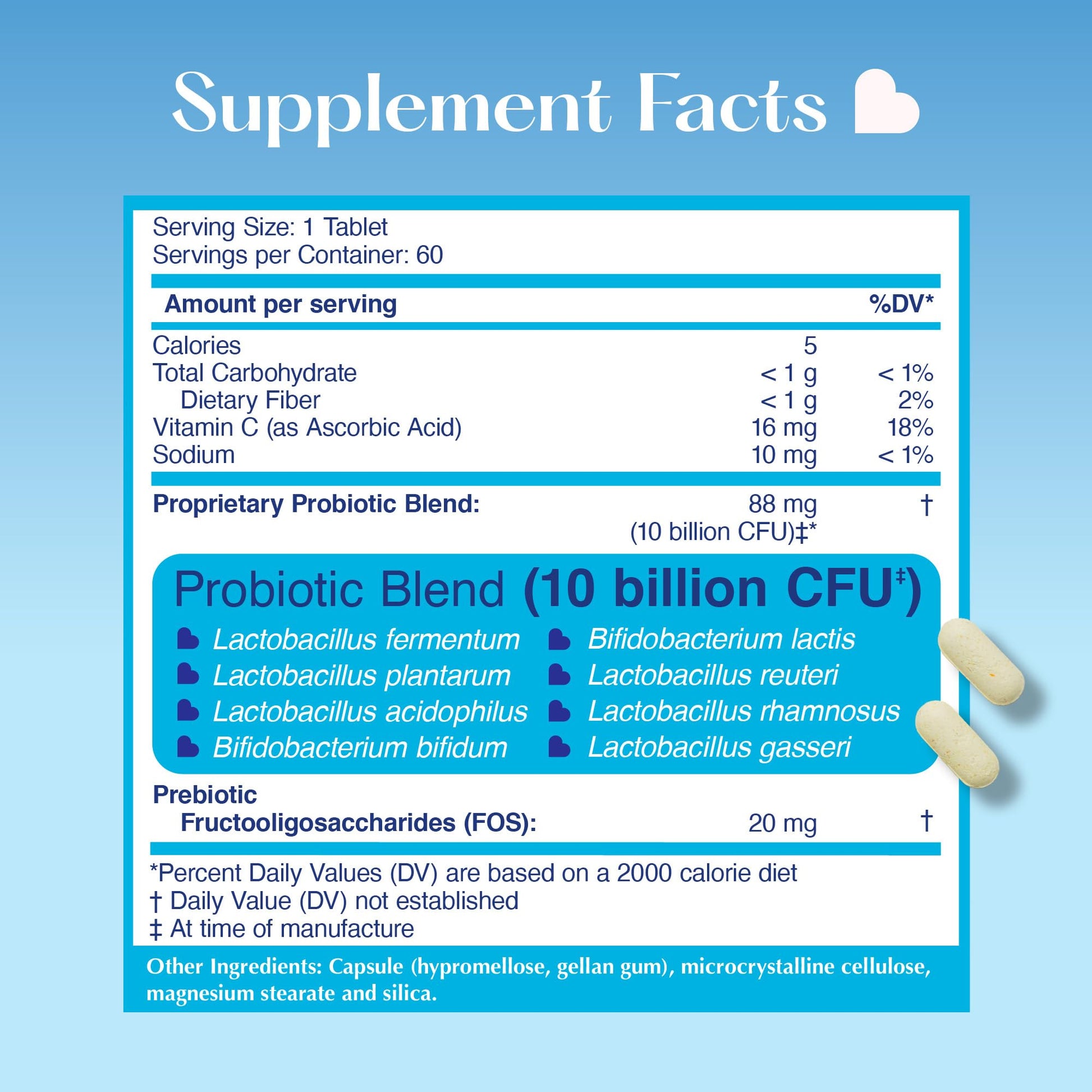 LOVEBUG Skinny Prebiotics and Probiotics for Women Digestive Health & Immune Support - 10 Billion CFU Probiotic Strains Gut Health, Gas, Constipation & Bloating, 60ct - OzHealthStandard