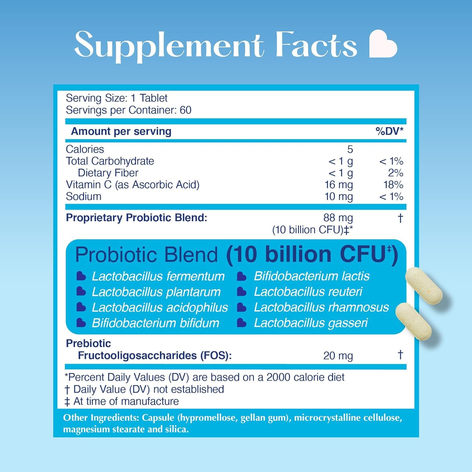 LOVEBUG Skinny Prebiotics and Probiotics for Women Digestive Health & Immune Support - 10 Billion CFU Probiotic Strains Gut Health, Gas, Constipation & Bloating, 60ct - OzHealthStandard