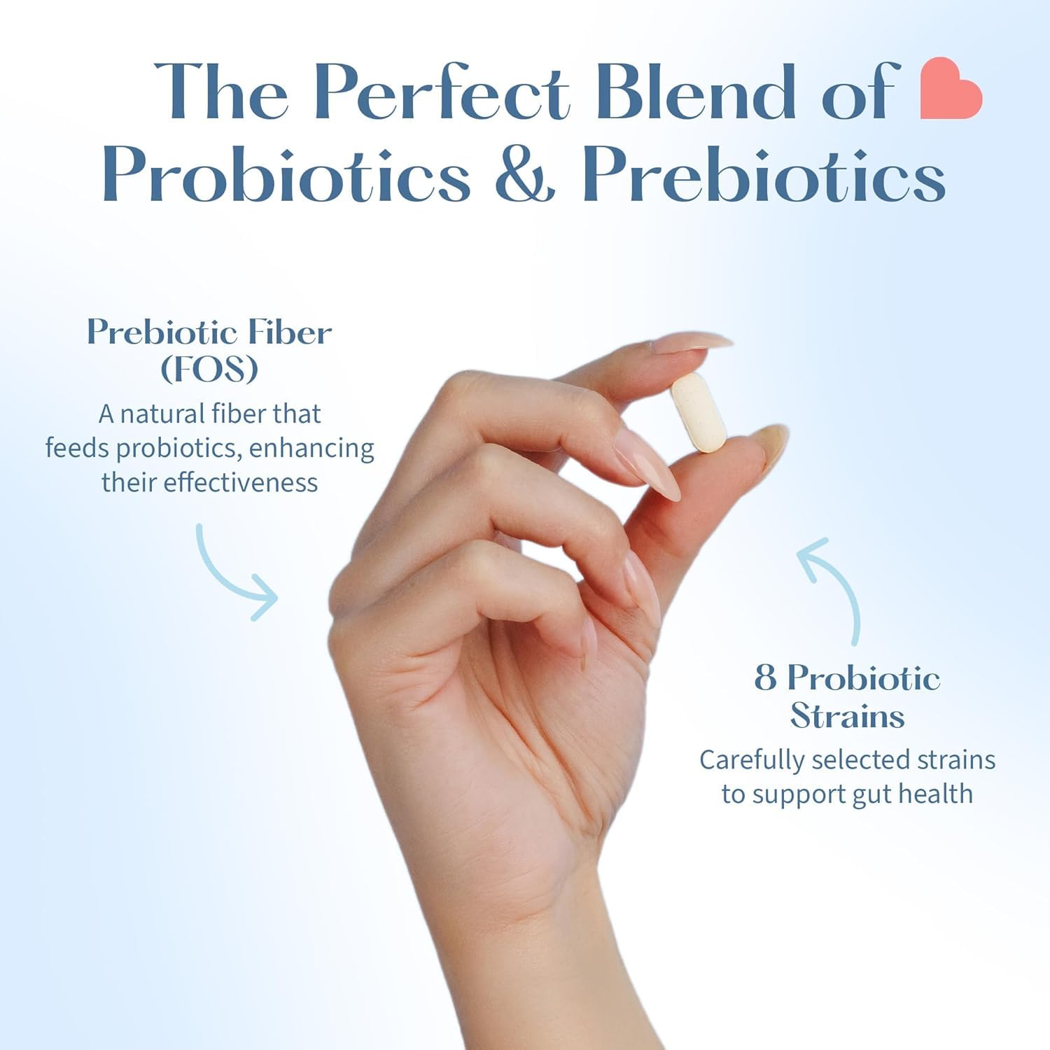 LOVEBUG Skinny Prebiotics and Probiotics for Women Digestive Health & Immune Support - 10 Billion CFU Probiotic Strains Gut Health, Gas, Constipation & Bloating, 60ct - OzHealthStandard