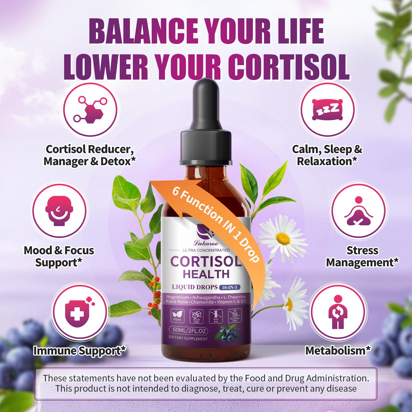 Lukaree Cortisol Supplements for Women, 10 in 1 Cortisol Reducer Detox with Ashwagandha, L-theanine, Kava Kava, Magnesium, Lower Cortisol, Mood, Focus, Sleep Support - 2 FL.OZ, Blueberry Flavor - OzHealthStandard