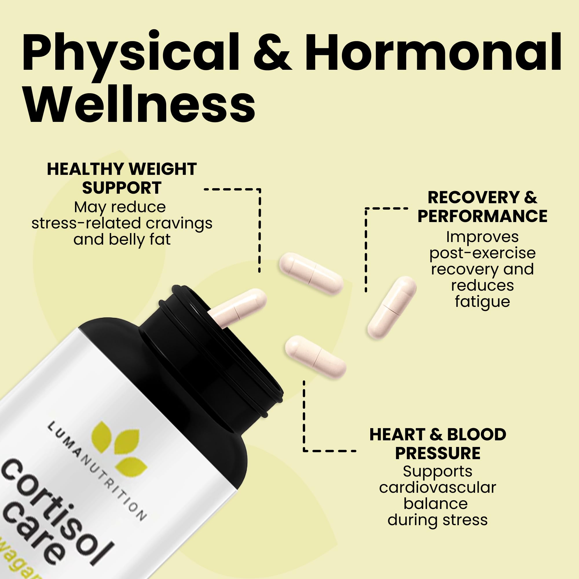 Luma Nutrition Cortisol Reducer and Manager - Ashwagandha + L-Theanine - Cortisol Supplements for Women and Men - Stress Relief, Restful Sleep, Detox, Lower and Control - 60 Capsules - OzHealthStandard