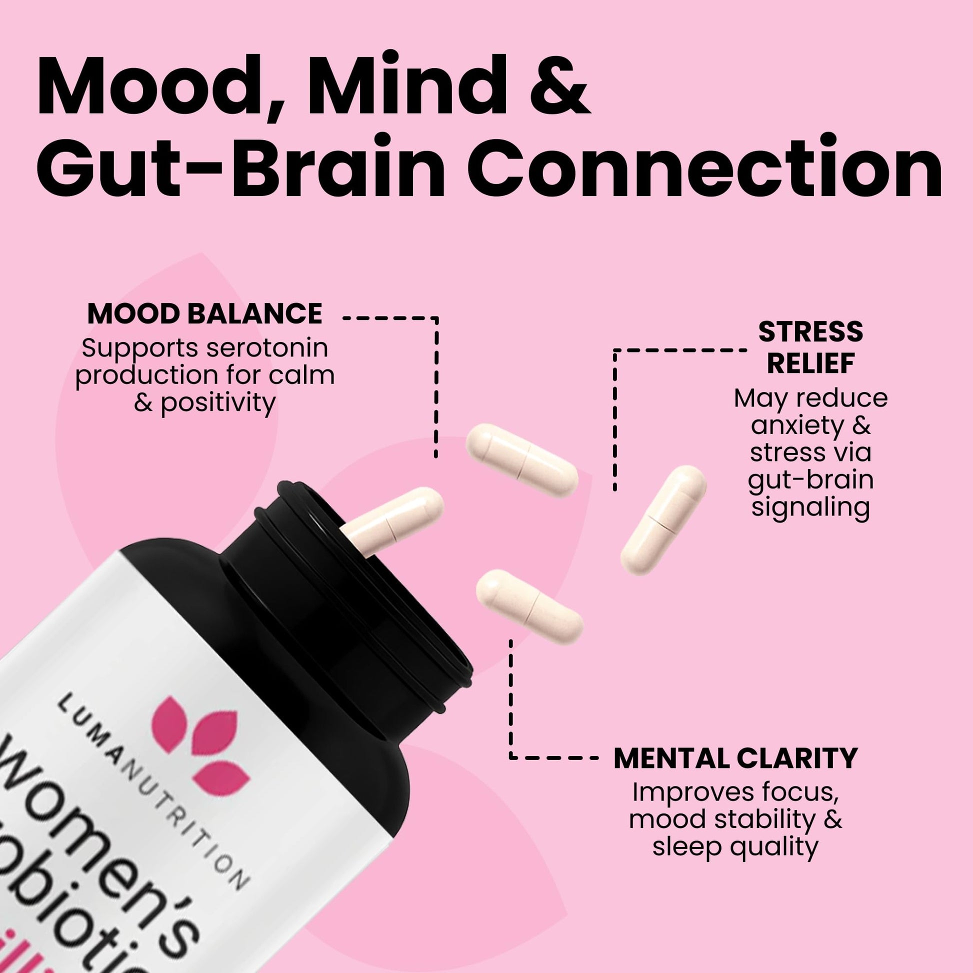 Luma Nutrition Probiotics for Women with Prebiotics - 50 Billion CFU - Formulated for Digestive, Immune & Feminine Support - 60 Capsules - OzHealthStandard