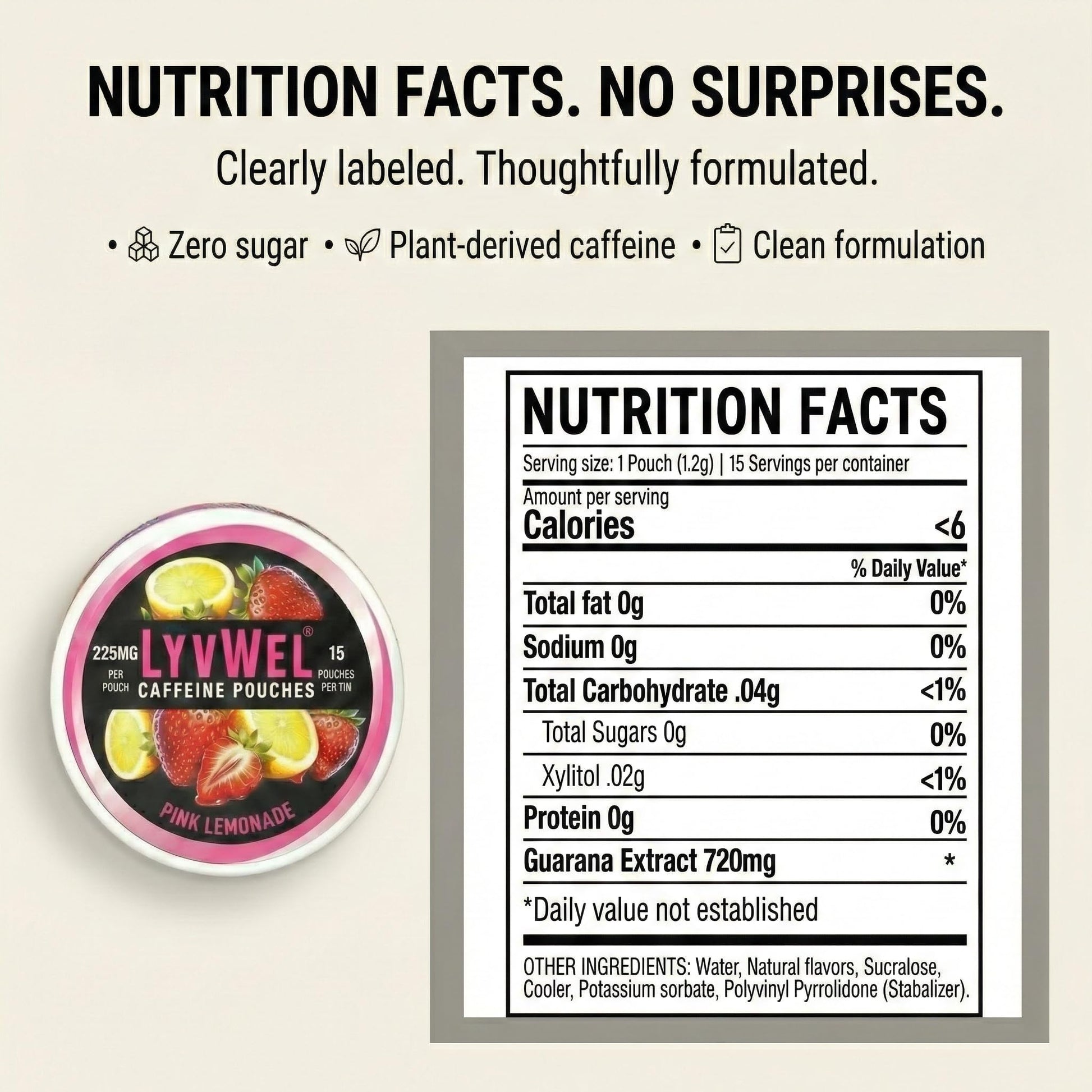 LyvWel 225mg Caffeine Energy Pouches | Nootropic Focus & Neuro Support | Tobacco-Free, Nicotine-Free, Quick Energy Solution | 3-Pack: 45 Pouches (3 Pack, Watermelon Ice, Pink Lemonade, Wintergreen) - OzHealthStandard
