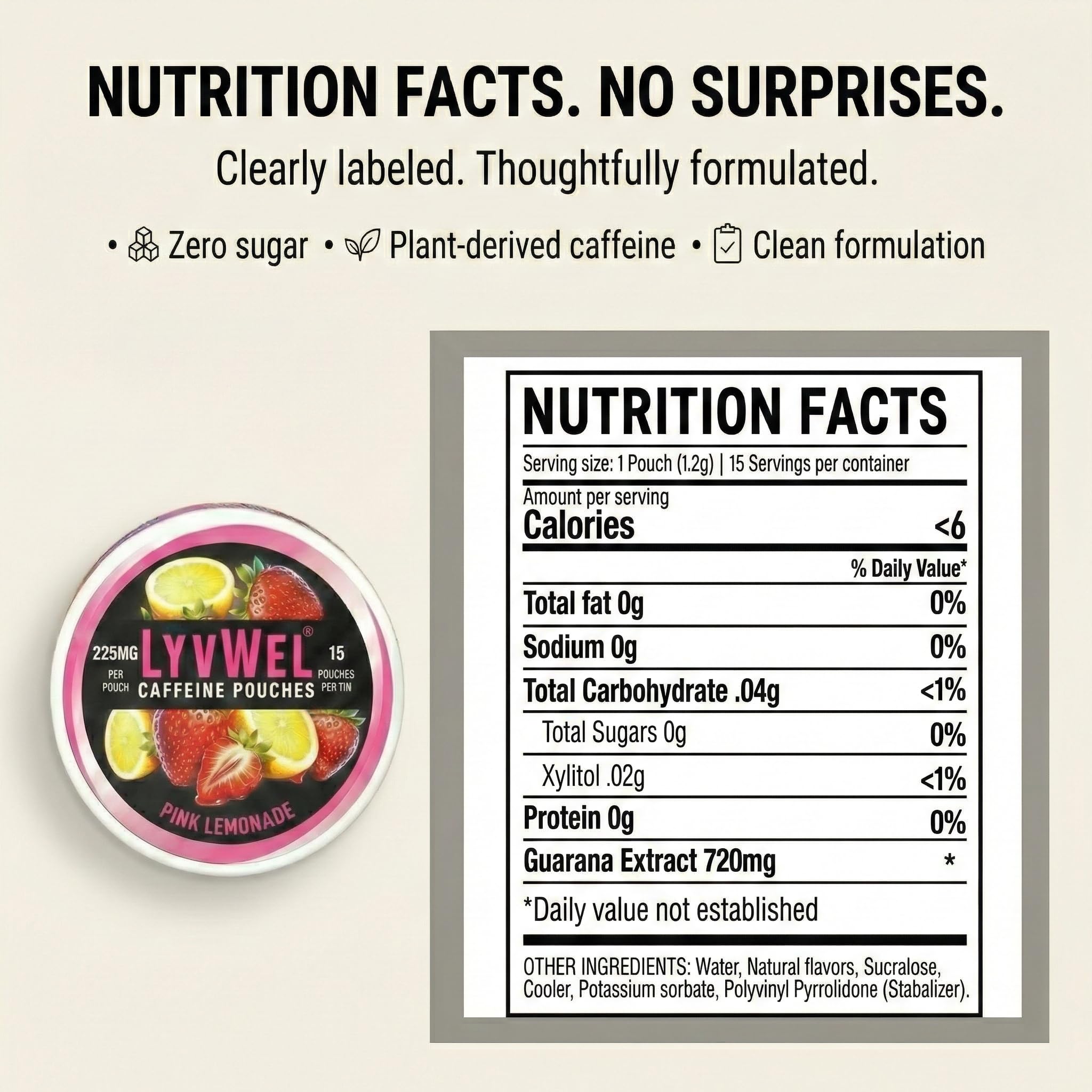 LyvWel 225mg Caffeine Energy Pouches | Nootropic Focus & Neuro Support | Tobacco-Free, Nicotine-Free, Quick Energy Solution | 3-Pack: 45 Pouches (3 Pack, Watermelon Ice, Pink Lemonade, Wintergreen) - OzHealthStandard