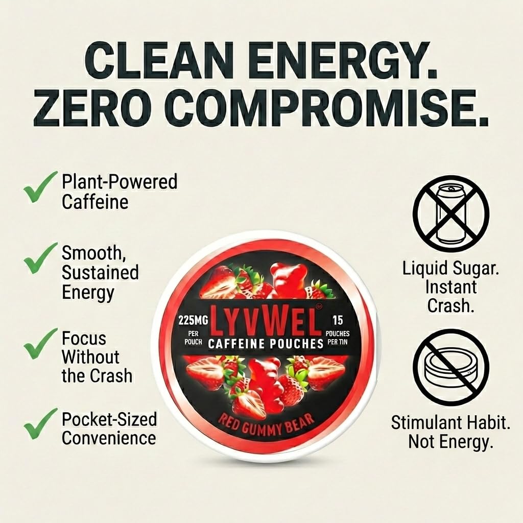 LyvWel 225mg Caffeine Energy Pouches | Nootropic Focus & Neuro Support | Tobacco-Free, Nicotine-Free, Quick Energy Solution | 3-Pack: 45 Pouches (3 Pack, Watermelon Ice, Pink Lemonade, Wintergreen) - OzHealthStandard