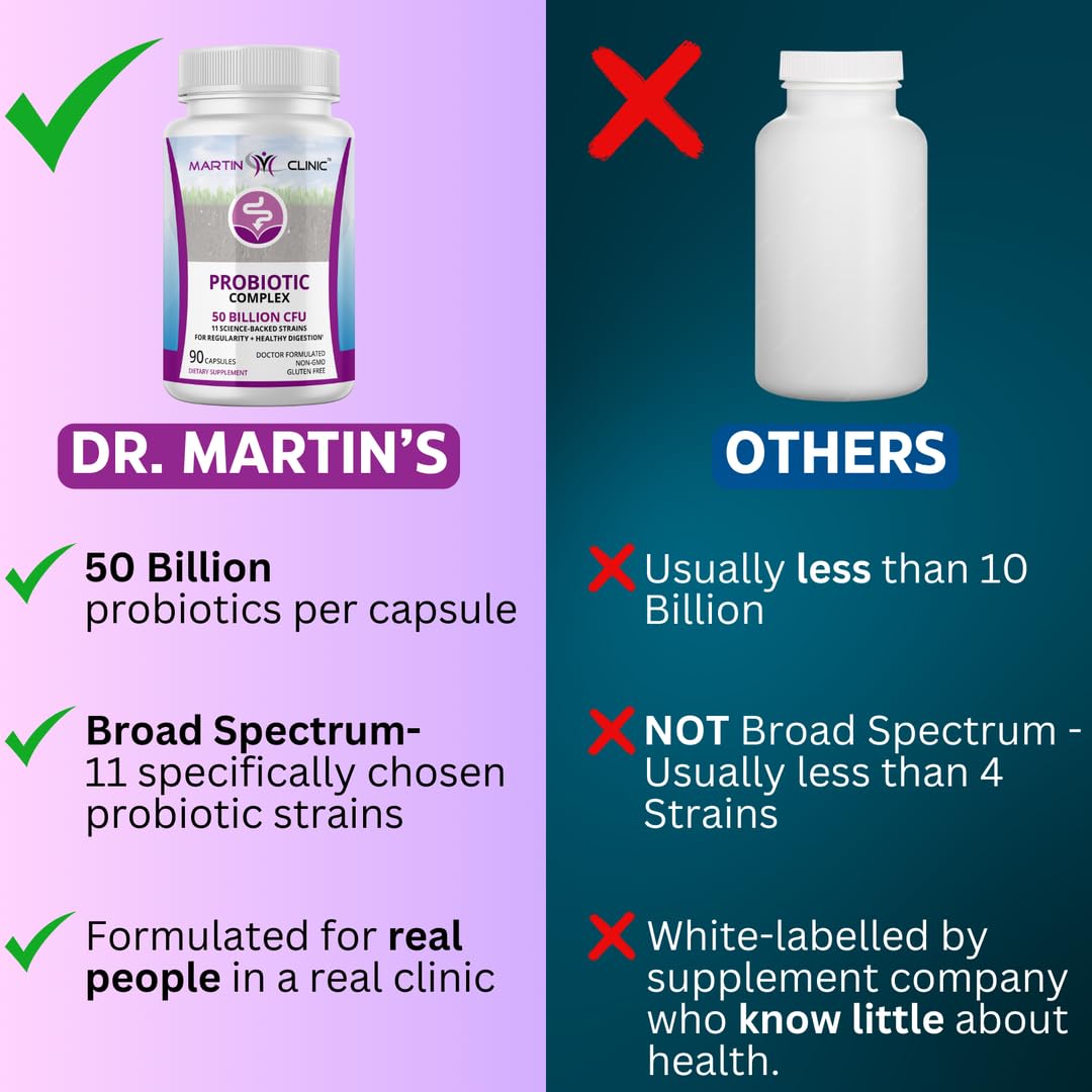 martin clinic Probiotic for Gut Health & Immune Support — Daily Digestive Balance, Bloating Relief & Better Nutrient Absorption — 60 Capsules - OzHealthStandard