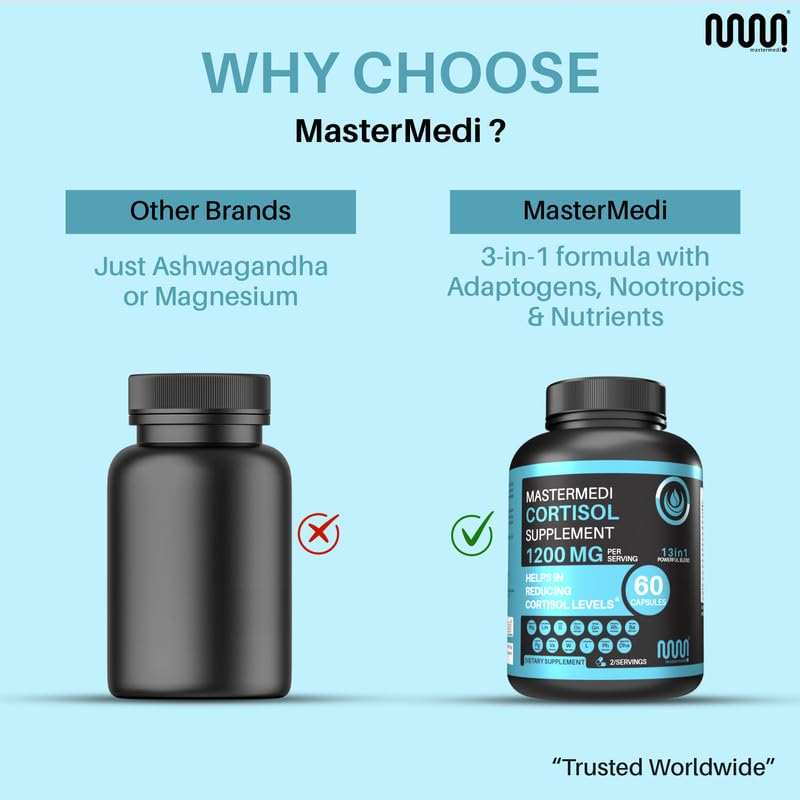 mastermedi Cortisol Supplements for Women and Men Support with Magnesium, Ashwagandha, Lion’s Mane & GABA – Adaptogenic Stress Relief & Mood Support – Non-GMO, No Fillers, Gluten-Free - OzHealthStandard