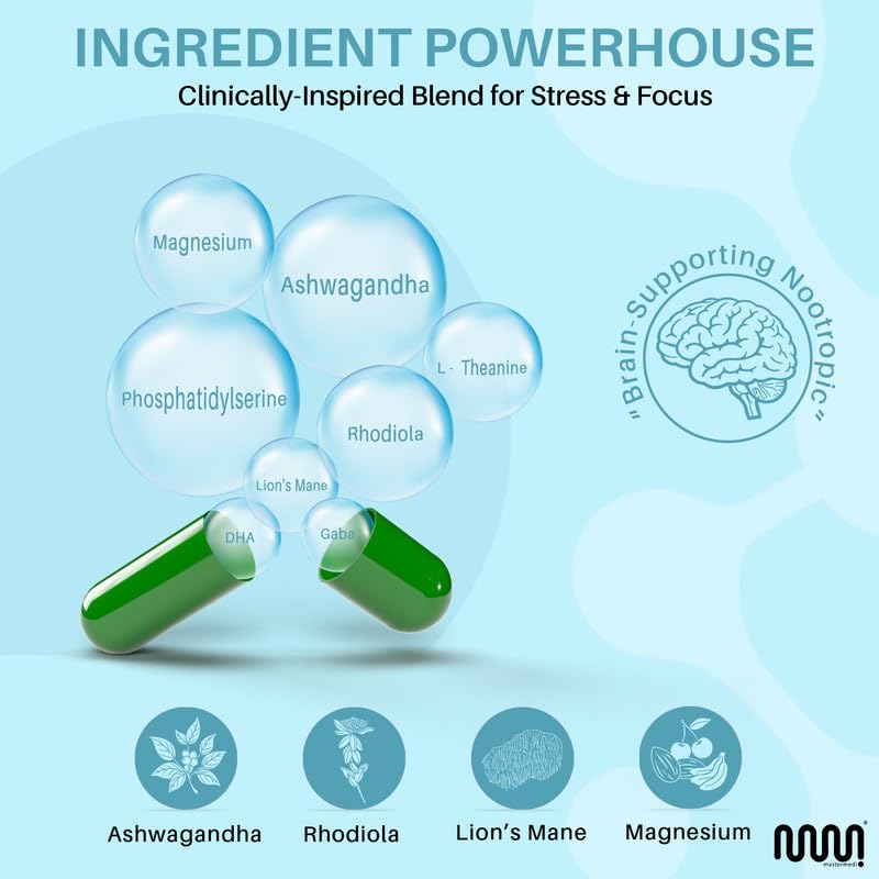 mastermedi Cortisol Supplements for Women and Men Support with Magnesium, Ashwagandha, Lion’s Mane & GABA – Adaptogenic Stress Relief & Mood Support – Non-GMO, No Fillers, Gluten-Free - OzHealthStandard