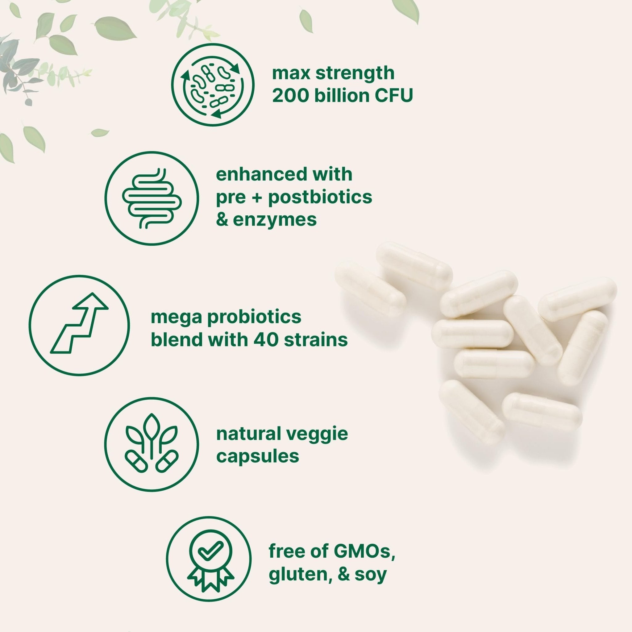 Micro Ingredients Probiotics 200 Billion CFU, 120 Veggie Capsules | Mega Probiotics for Men & Women | 40 Strains with Prebiotics, Postbiotics & Digestive Enzymes | Gut, Immune & Digestive Health - OzHealthStandard