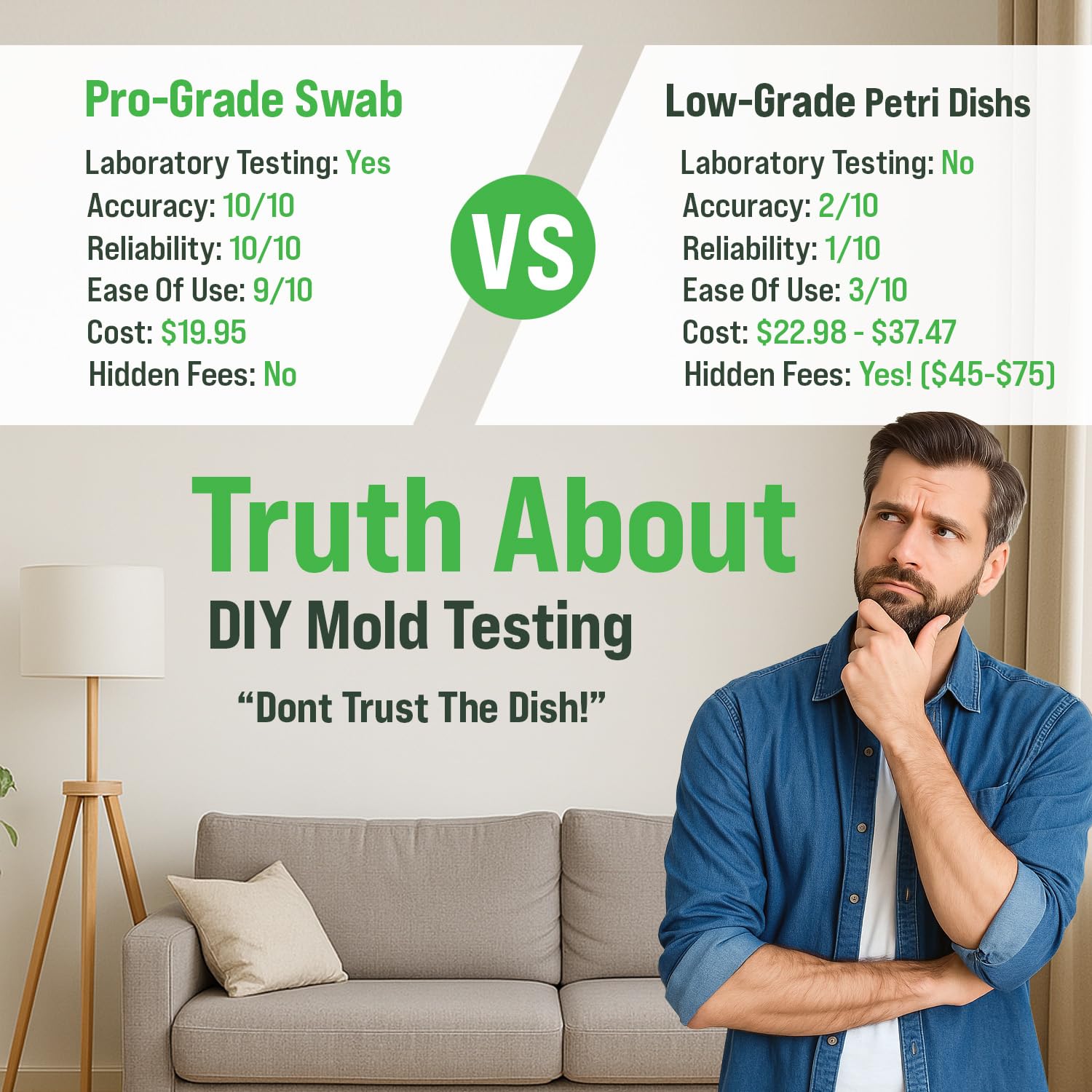 Microbial Mold Test Kit for Home - Indoor Air Quality and Surface Testing - Detects Black Mold, Mildew, and Fungi - Air and Surface Mold Detection Kit with Lab Analysis Included - OzHealthStandard