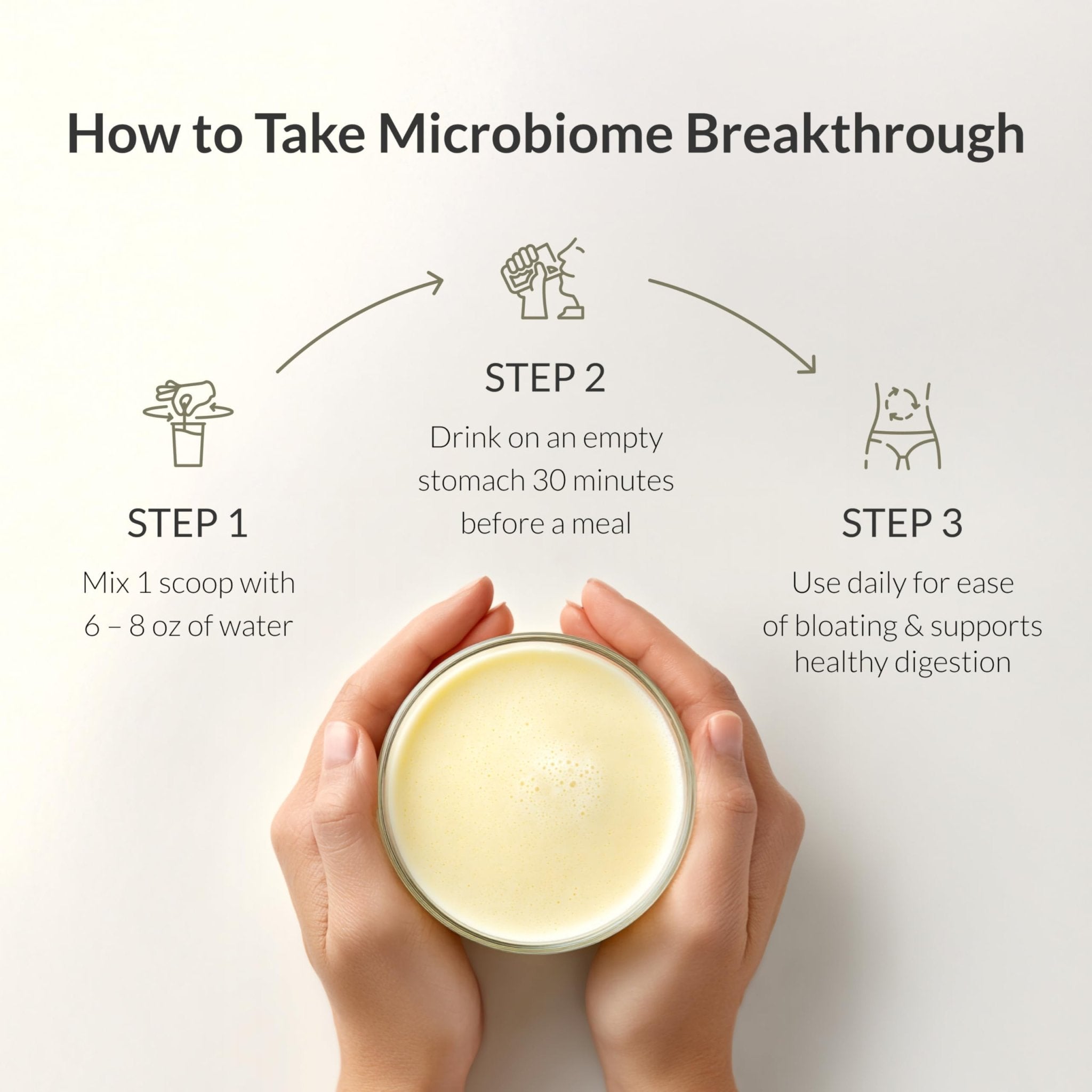 Microbiome Breakthrough™ Gut Support Powder – Vegetarian Vanilla – With Probiotics, Prebiotics, and IgY Max® – Source of L-Glutamine – Supports Digestive Comfort, Gas & Bloating Relief 30 Servings* - OzHealthStandard