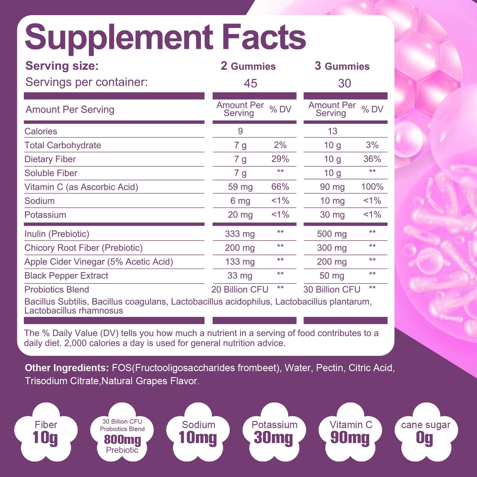 Migcopat 10G Fiber Gummies for Adults, No Sugar Added Grape Flavor, Fiber Supplement with 30 Billion CFU Probiotics Blend, ACV, Vitamin C, - OzHealthStandard
