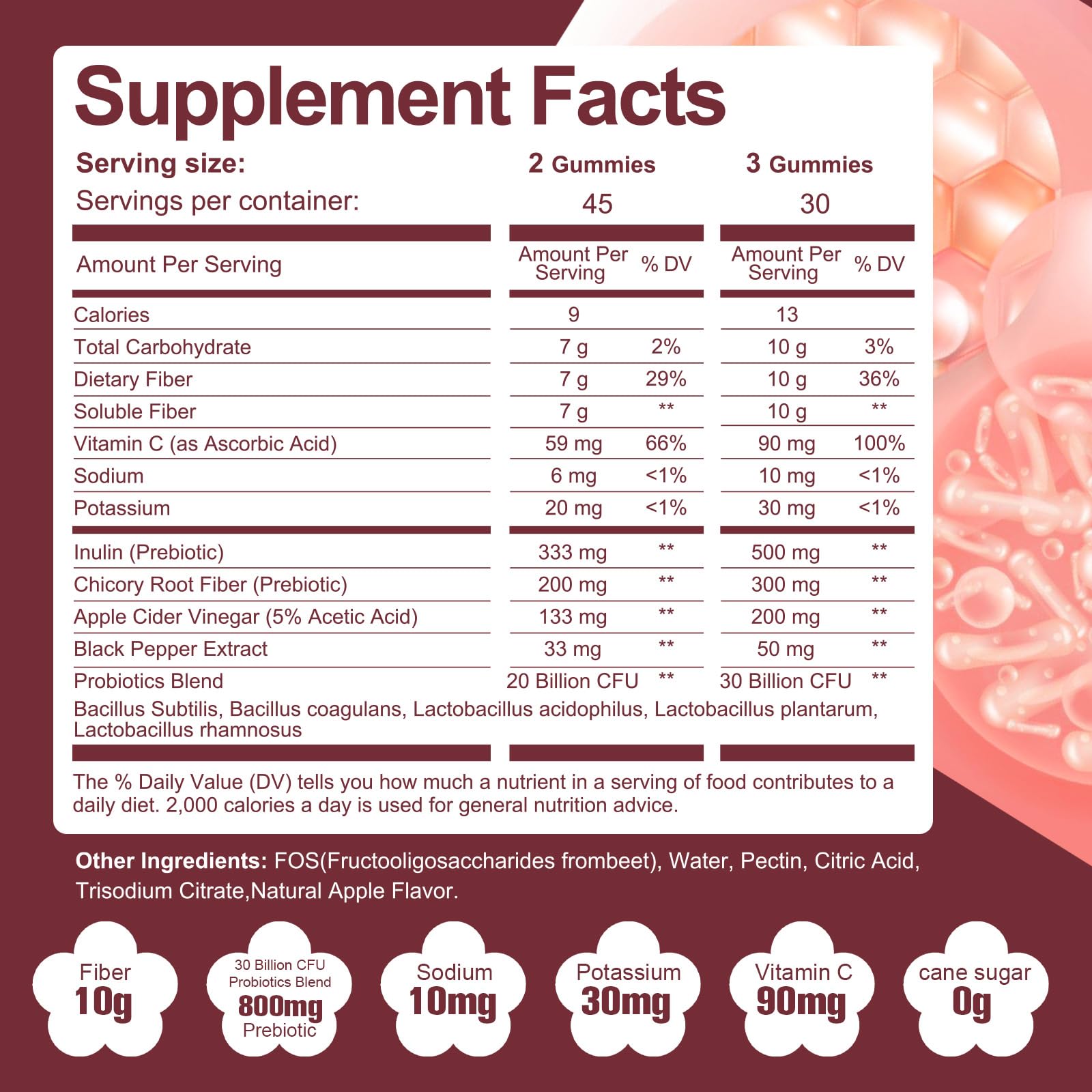 Migcopat Fiber Gummies with Probiotics,10G Fiber per Serving No Sugar Added Apple Flavor, with 10 Billion CFU Probiotics Blend, Apple Cider Vinegar, - OzHealthStandard