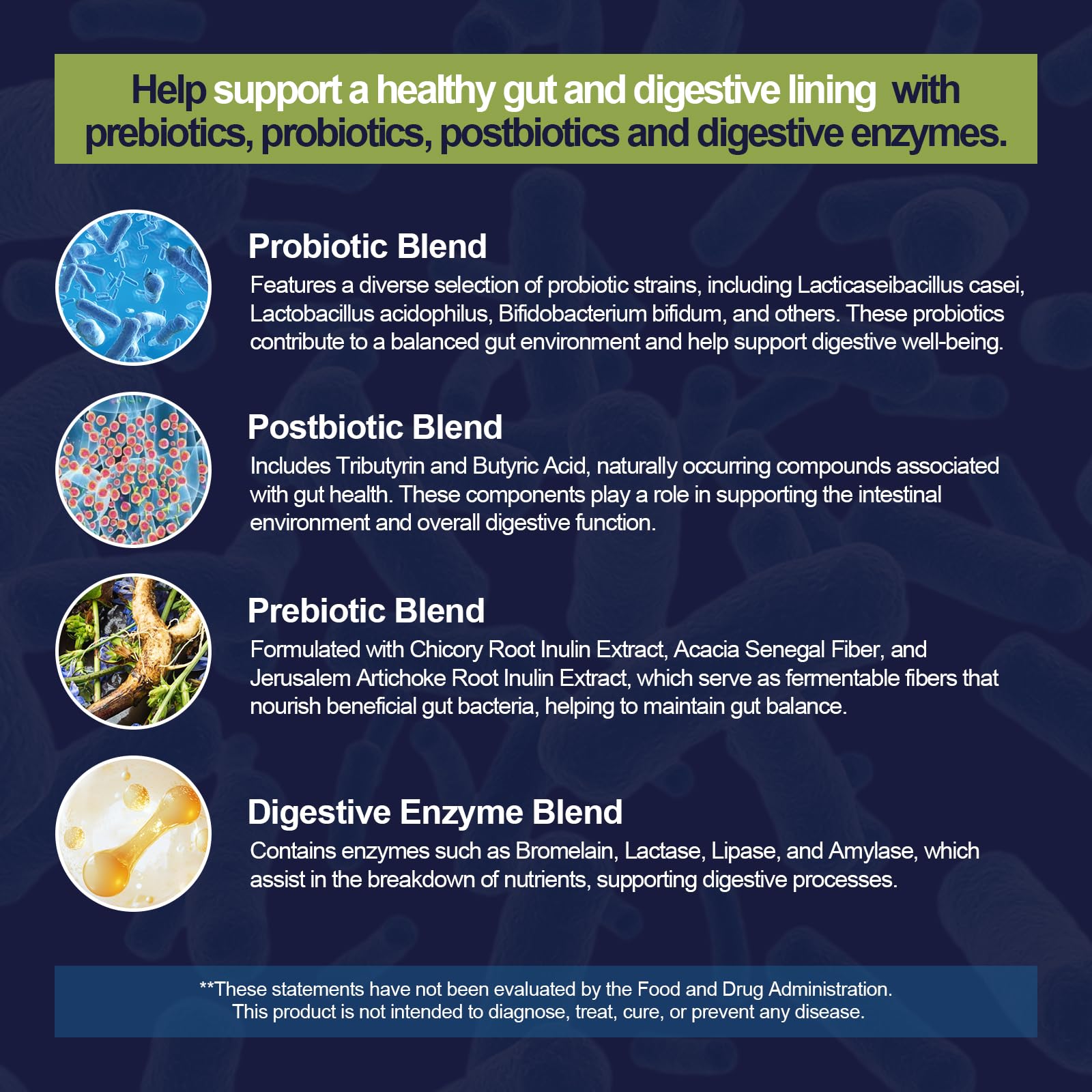 Migcopat Probiotic Prebiotic, Postbiotic & Digestive Enzymes for Digestive Health, 80 Billion CFU Probiotics Complete Gut Support with Berberine, Cinnamon, L-Glutamine - OzHealthStandard