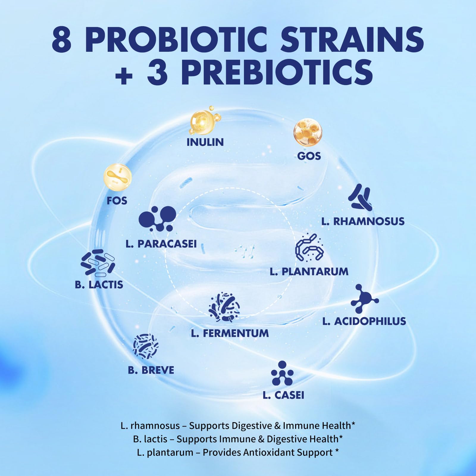 MISS PEP Probiotics 50 Billion CFU - 8 Unique Strains + 3 Prebiotics - Immune, Digestive & Gut Health - Supports Occasional Constipation, Diarrhea, Gas & Bloating - Probiotics for Women & Men - 30ct - OzHealthStandard