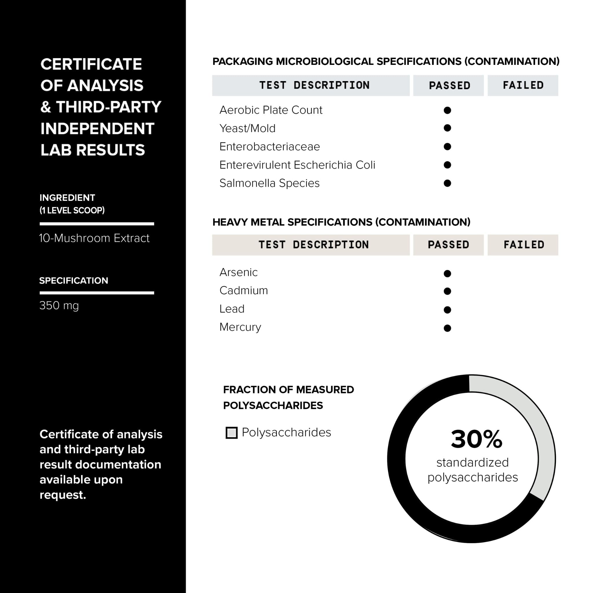 Mushroom Coffee - Ultra High Potency 10:1 Concentrated Extract - Colombian Sourced Beans with 10 Mushroom Blend, Lion's Mane & Cordyceps - Rich & Functional Coffee Alternative - Third-Party Lab Tested - OzHealthStandard