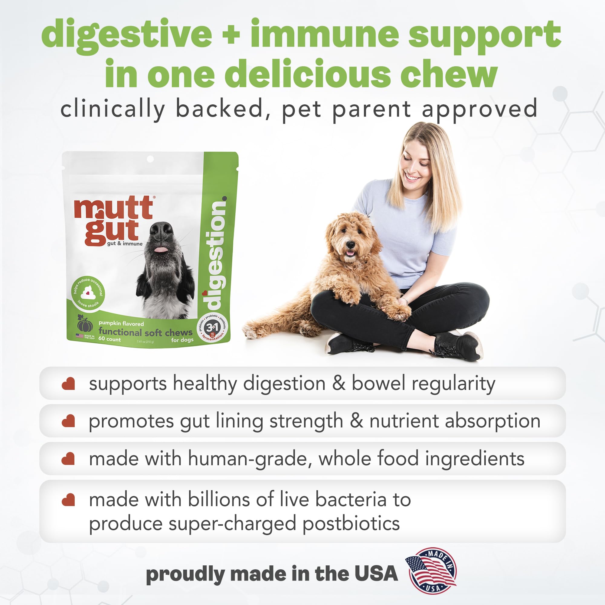 MuttGut® 3-in-1 Puppy & Dog Probiotics + Prebiotics + Postbiotics Chews - Promotes Digestive Health, Supports Immune System and Overall Health - Dog Diarrhea Relief & Immune Support - 60 Soft Chews - OzHealthStandard