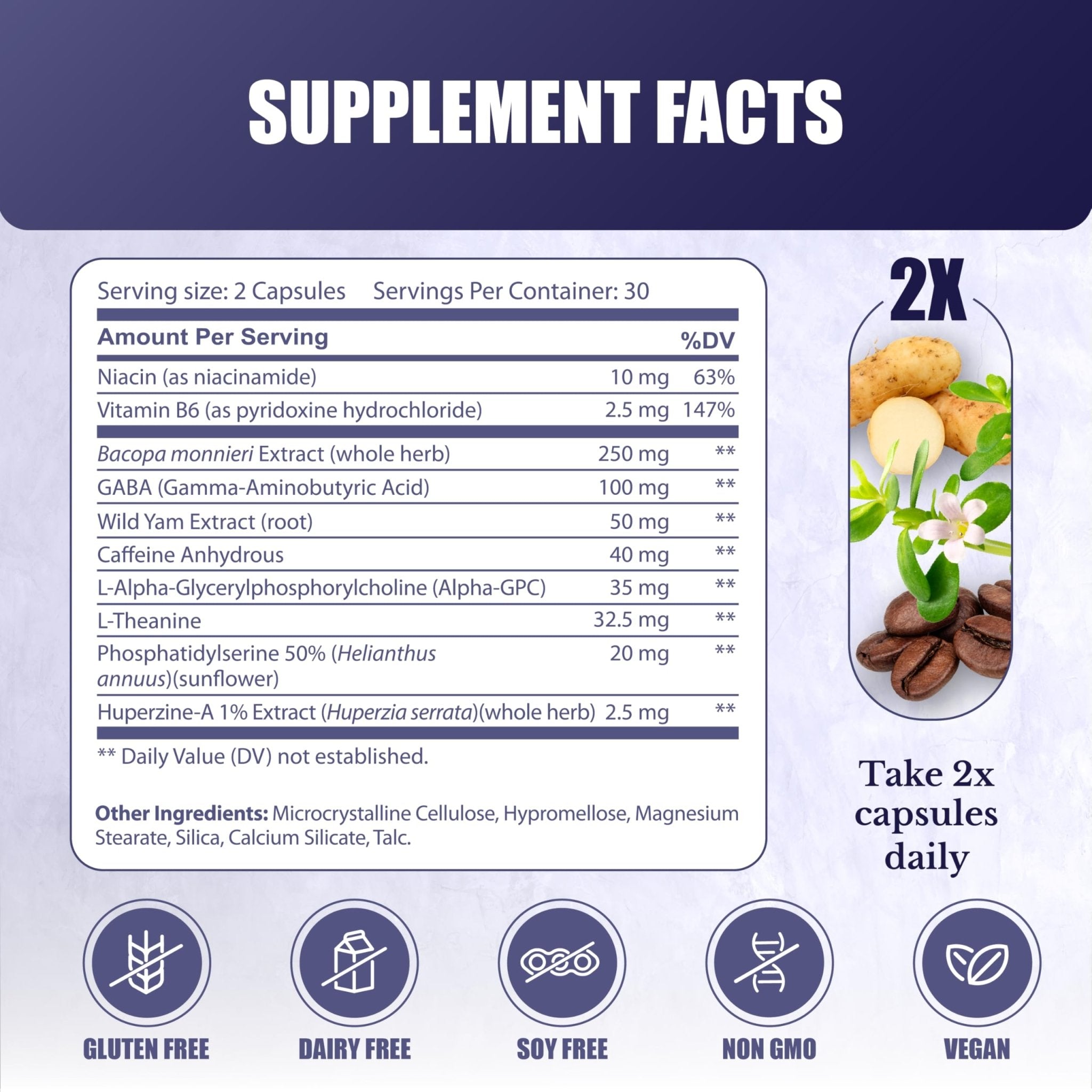 NATION HEALTH MD Cognilux - Brain Supplements for Memory and Focus - Nootropic Focus Supplement with Niacin, Vitamin B6, GABA and More - Memory Supplement for Brain, Brain Health - OzHealthStandard