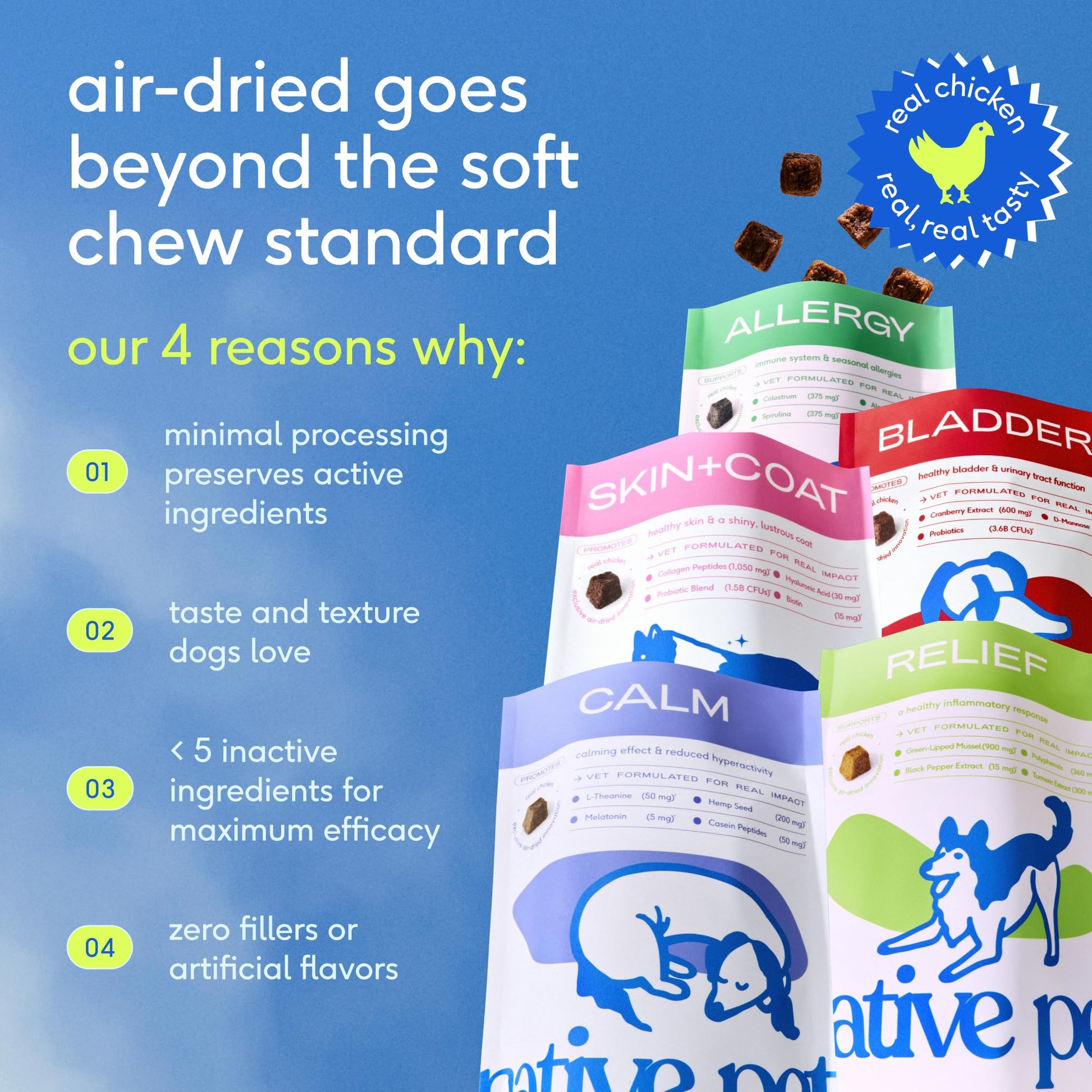 Native Pet Dog Allergy Chews - Dog Allergy Relief for Medium Breeds - Supports Seasonal Itch Relief, Healthy Immune Function & Reduces Sneezing - Colostrum, Spirulina, & Probiotics - 30 Days Supply - OzHealthStandard