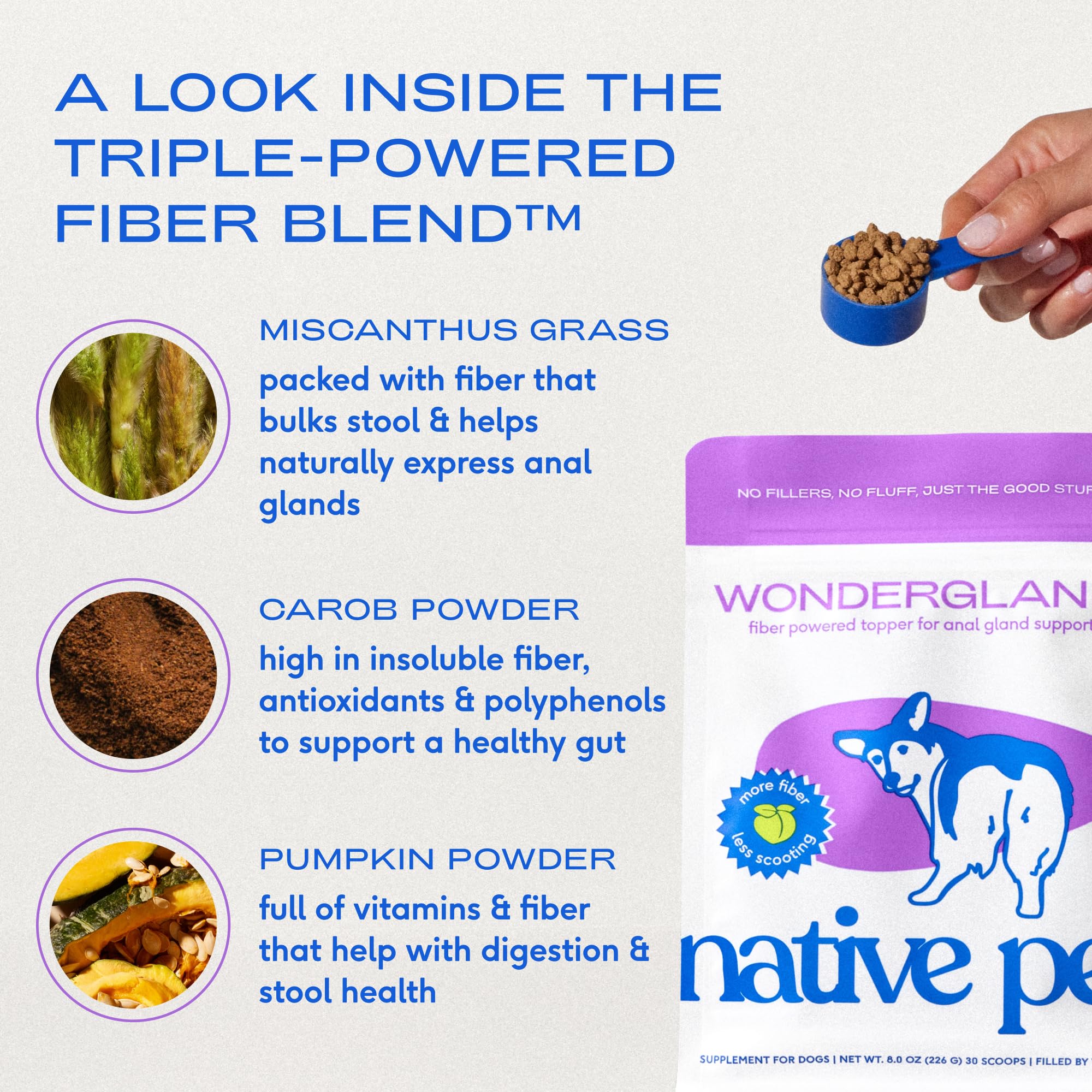 Native Pet WonderGland - Dog Anal Gland Supplement - Promotes Firm Stools, Natural Gland Expression to Help Reduce Scooting - Fiber Food Topper with Miscanthus Grass, Pumpkin & Probiotics - 30 Scoops - OzHealthStandard