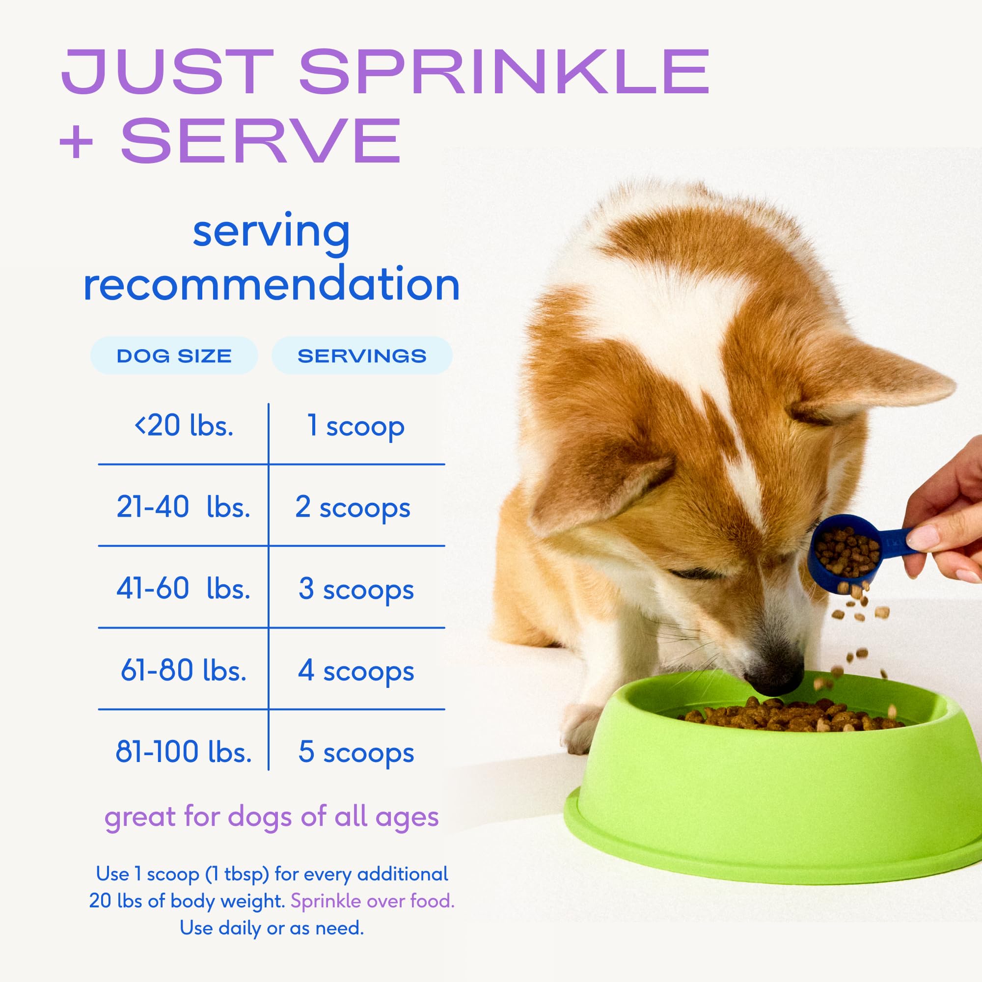 Native Pet WonderGland - Dog Anal Gland Supplement - Promotes Firm Stools, Natural Gland Expression to Help Reduce Scooting - Fiber Food Topper with Miscanthus Grass, Pumpkin & Probiotics - 30 Scoops - OzHealthStandard