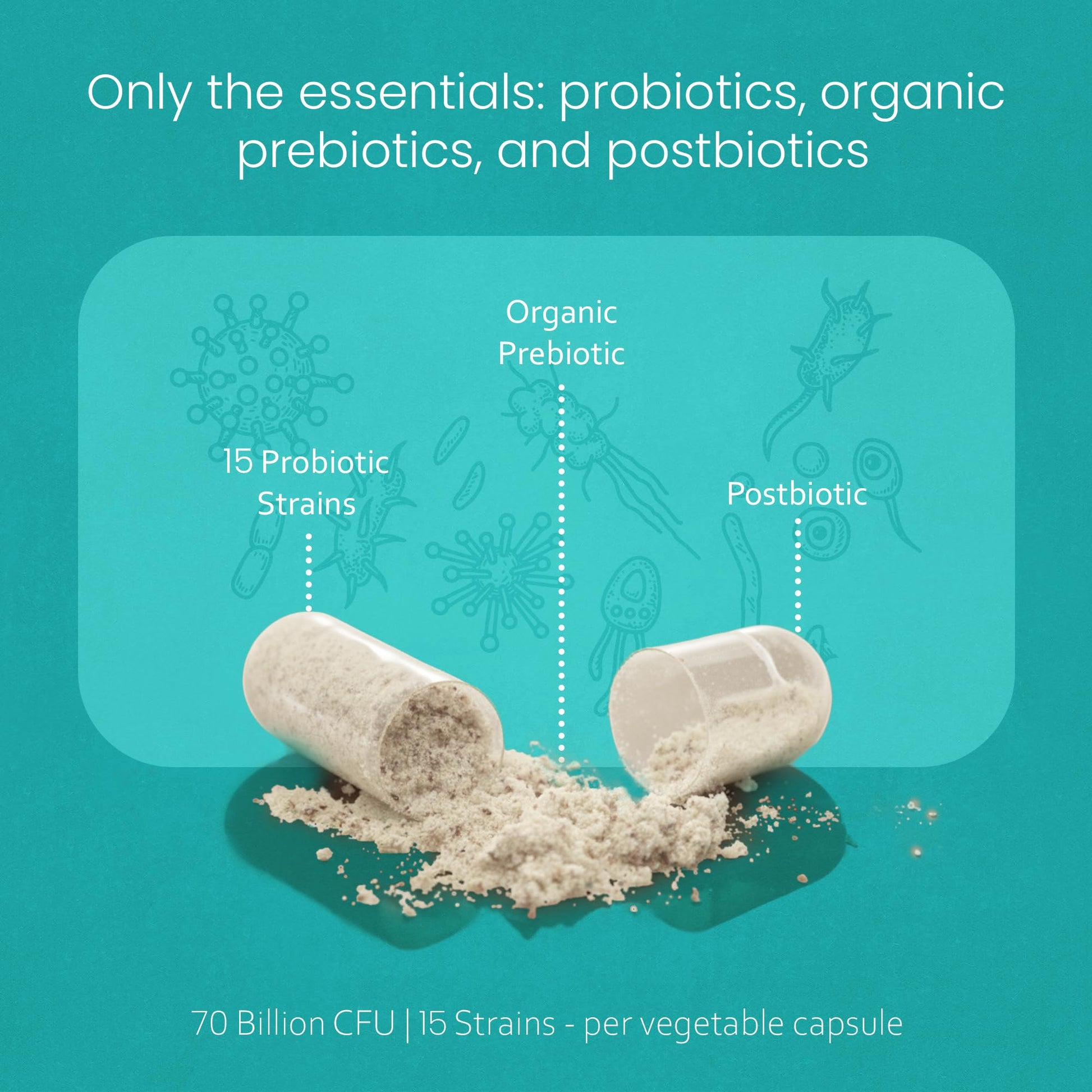 NaturaLife Labs Probiotics 70 Billion CFU – 15 Strains with Organic Prebiotic & Postbiotic – 3-in-1 Formula – 30 Vegan Capsules - OzHealthStandard