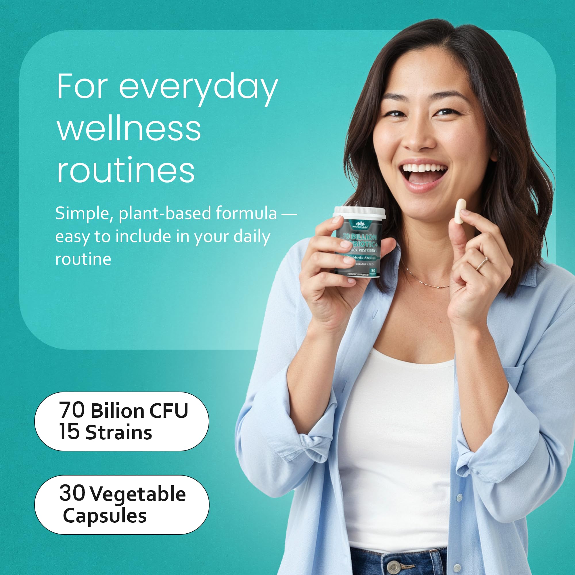 NaturaLife Labs Probiotics 70 Billion CFU – 15 Strains with Organic Prebiotic & Postbiotic – 3-in-1 Formula – 30 Vegan Capsules - OzHealthStandard