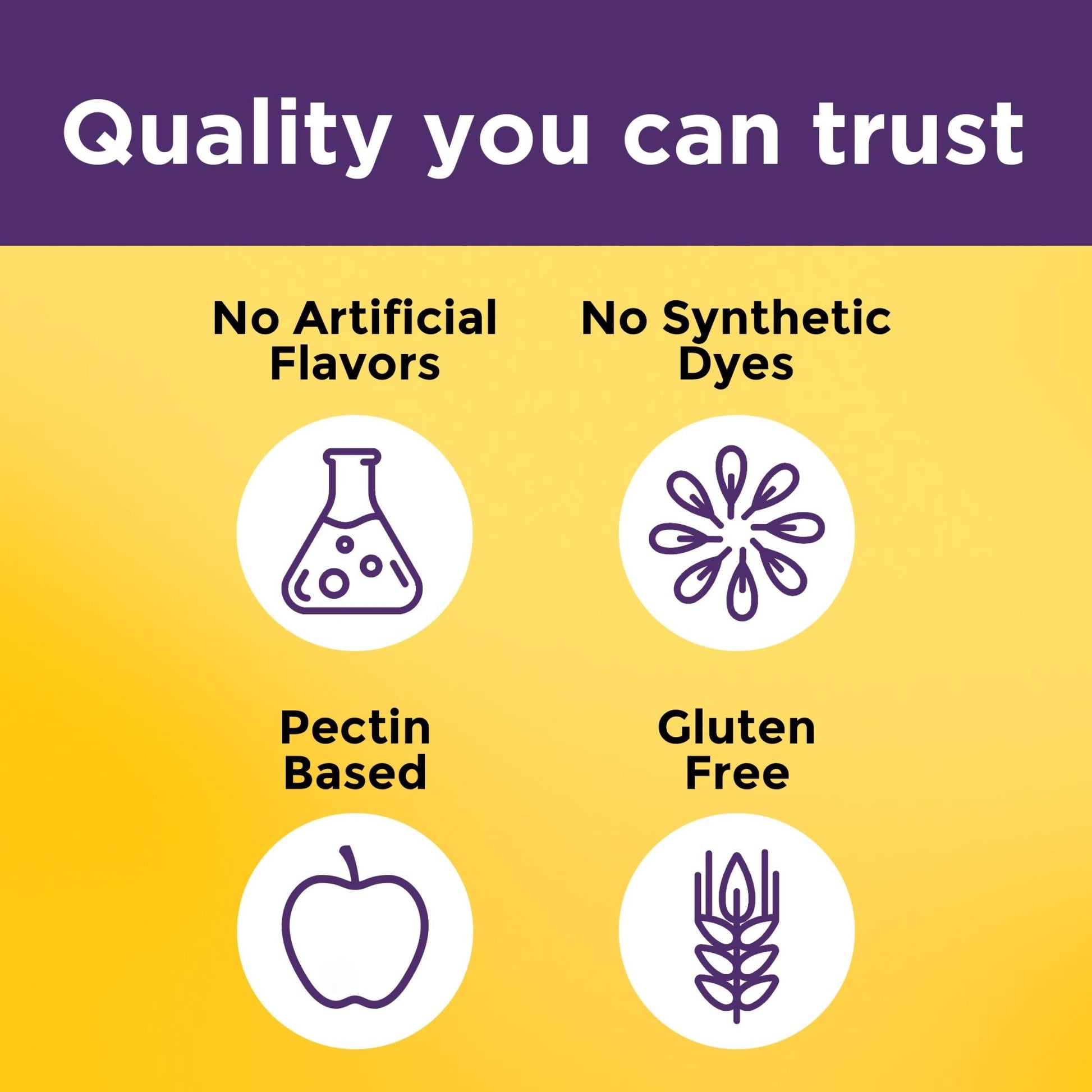 Nature Made Probiotic + Prebiotic Fiber Gummies for Daily Gut Health, Fiber Supplement with Probiotics for Digestive Health Support - OzHealthStandard
