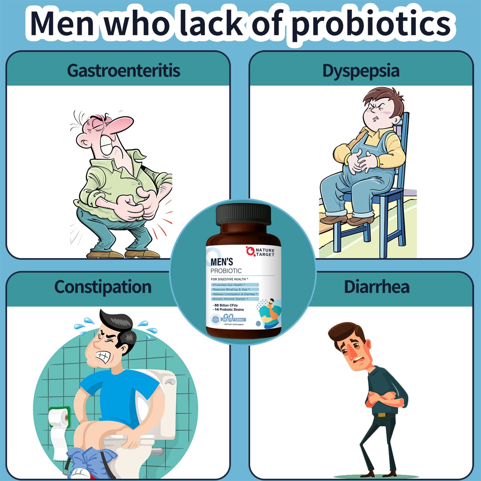 NATURE TARGET Probiotics for Men with Men Care Supplement, Prebiotics & Probiotic for Men's Digestive and Immune Health,60 Billion CFUs & 14 Strains Shelf Stable, - OzHealthStandard