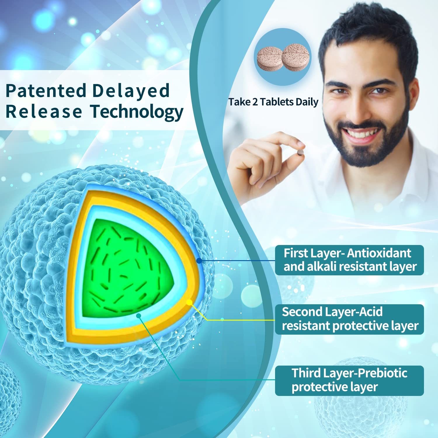 NATURE TARGET Probiotics for Men with Men Care Supplement, Prebiotics & Probiotic for Men's Digestive and Immune Health,60 Billion CFUs & 14 Strains Shelf Stable, - OzHealthStandard