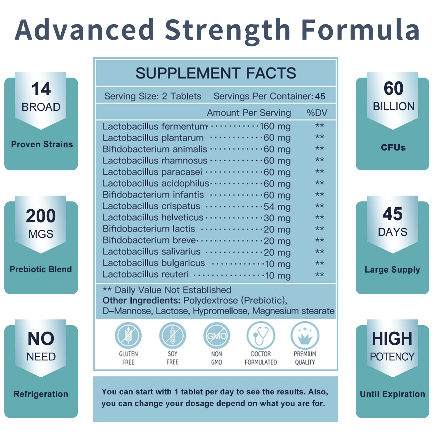 NATURE TARGET Probiotics for Men with Men Care Supplement, Prebiotics & Probiotic for Men's Digestive and Immune Health,60 Billion CFUs & 14 Strains Shelf Stable, - OzHealthStandard