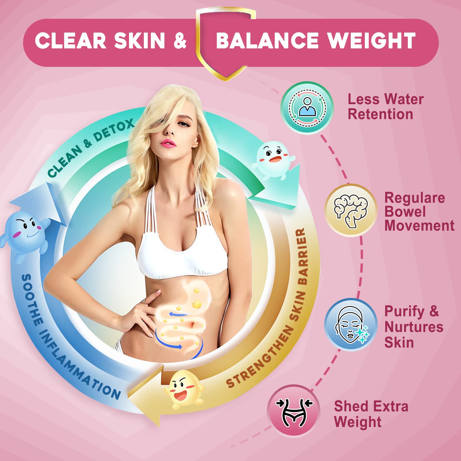 NATURE TARGET Probiotics for Women Probiotic Powder - 50 Billion CFUs, 13 Strains Supports for Digestive Vaginal Health, Bloating Relief, 30 Stick Packs - OzHealthStandard