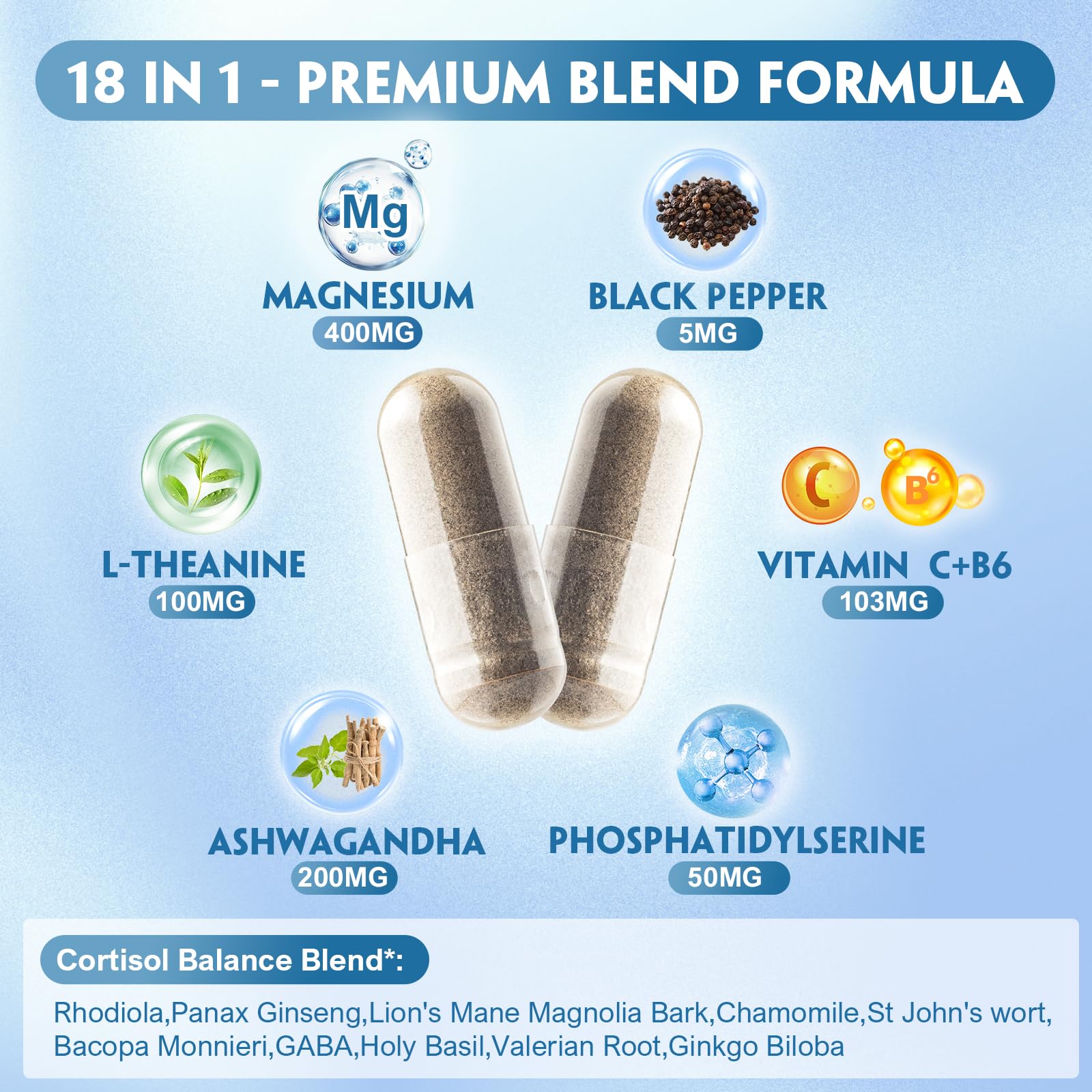 NATUREBULK Cortisol Supplements for Women, 18-in-1 - Premium Blend with Ashwagandha, Rhodiola, Magnesium & L-Theanine - Stress Response Support & Mood Enhancement Formula - 120 Vegetarian Capsules - OzHealthStandard