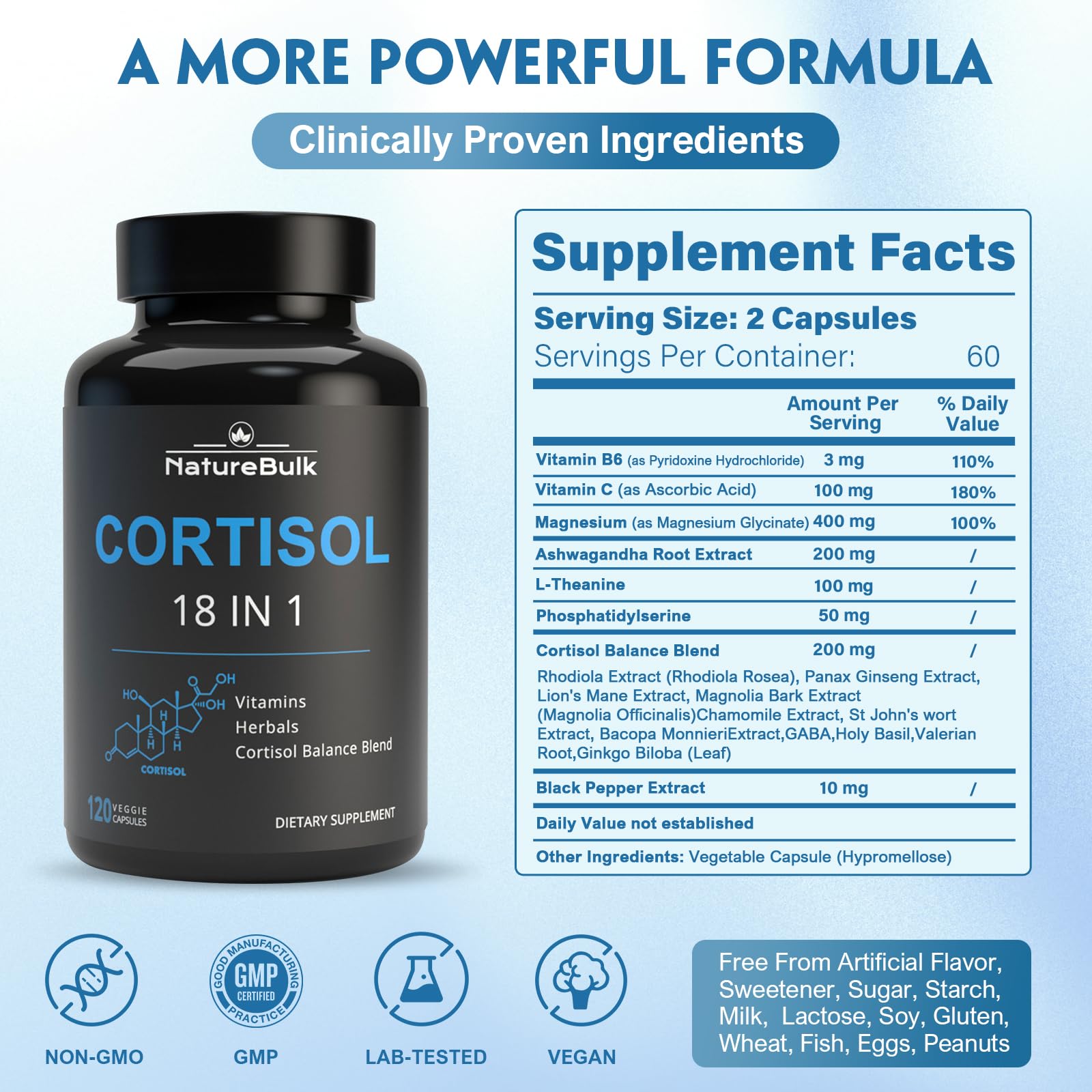 NATUREBULK Cortisol Supplements for Women, 18-in-1 - Premium Blend with Ashwagandha, Rhodiola, Magnesium & L-Theanine - Stress Response Support & Mood Enhancement Formula - 120 Vegetarian Capsules - OzHealthStandard