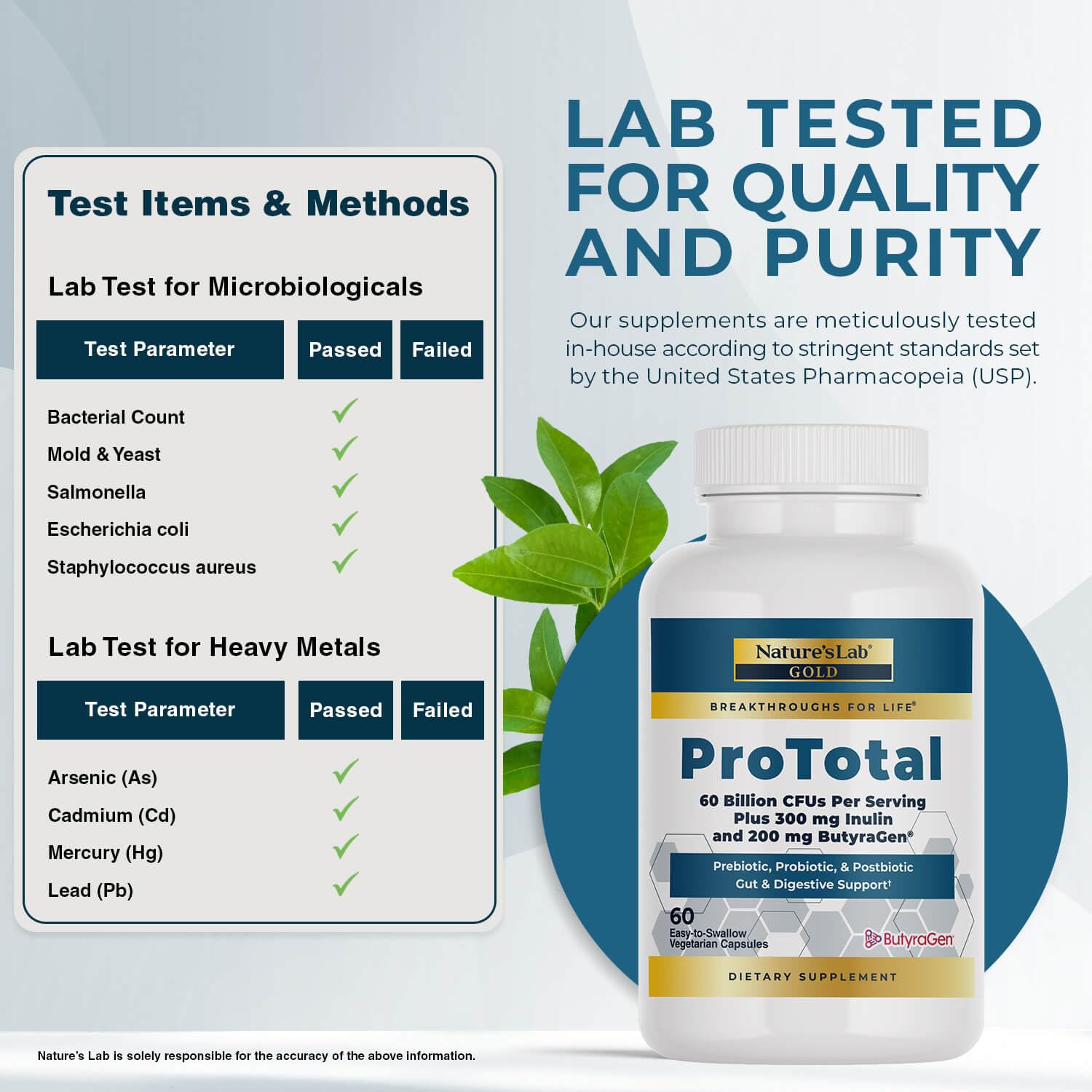 Nature's Lab Gold ProTotal - 60 Billion CFU Probiotic, Prebiotic, Postbiotic, Synbiotic - with Butyragen (Direct Butyrate Generator) 60 Ct - OzHealthStandard