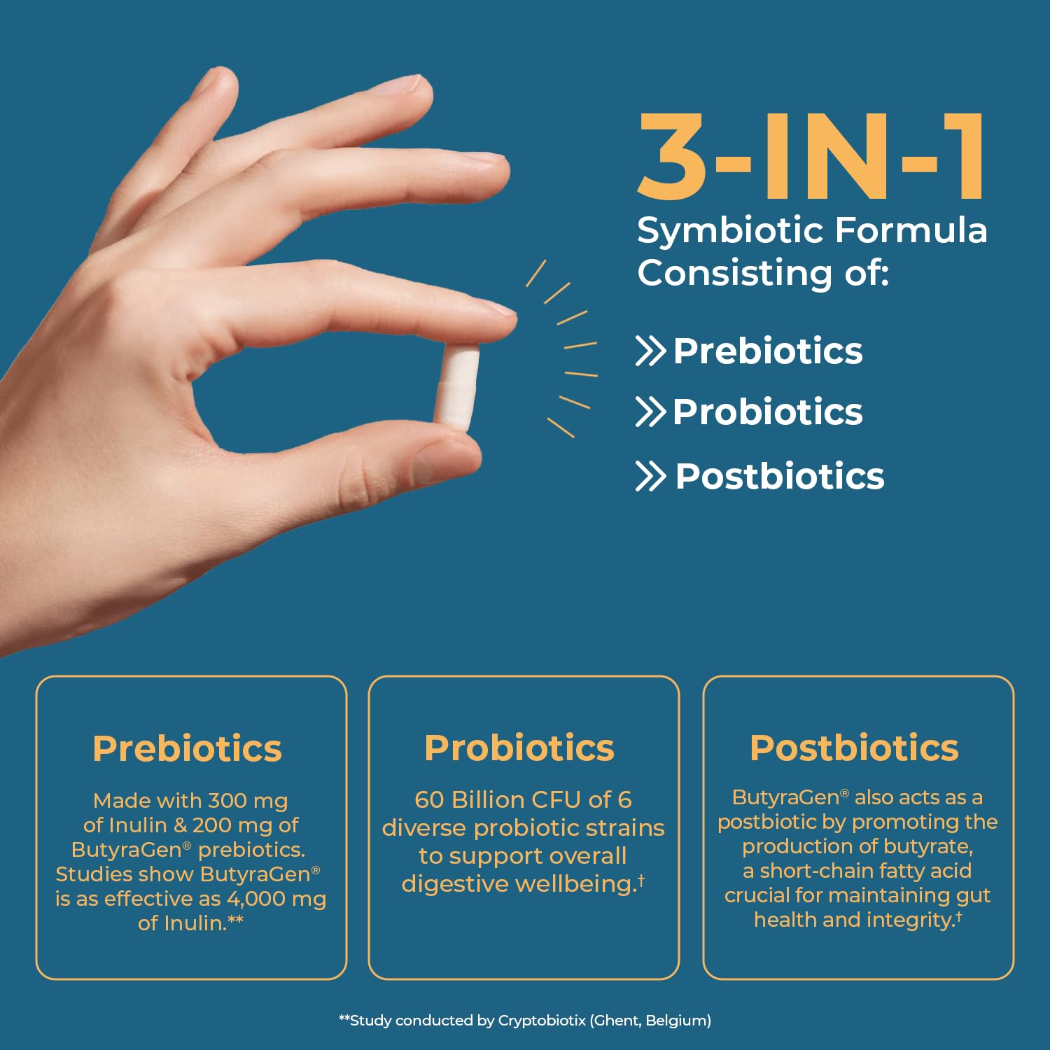 Nature's Lab Gold ProTotal - 60 Billion CFU Probiotic, Prebiotic, Postbiotic, Synbiotic - with Butyragen (Direct Butyrate Generator) 60 Ct - OzHealthStandard