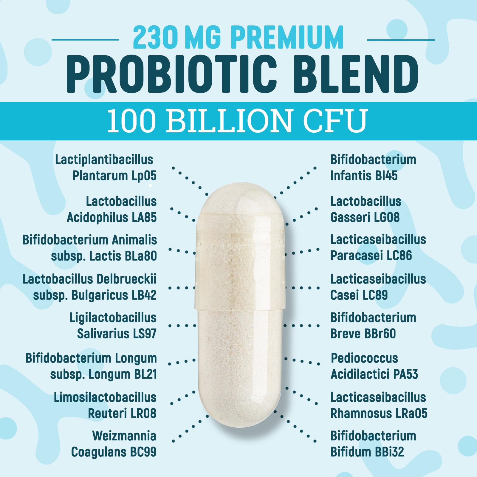 Nature's Physician Probiotics - 100 Billion CFU - 16 Strains + Prebiotics - Best Probiotic Supplement for Women & Men - Supports Immune, Digestive Health, Occasional Constipation & Gas - 60 Capsules - OzHealthStandard