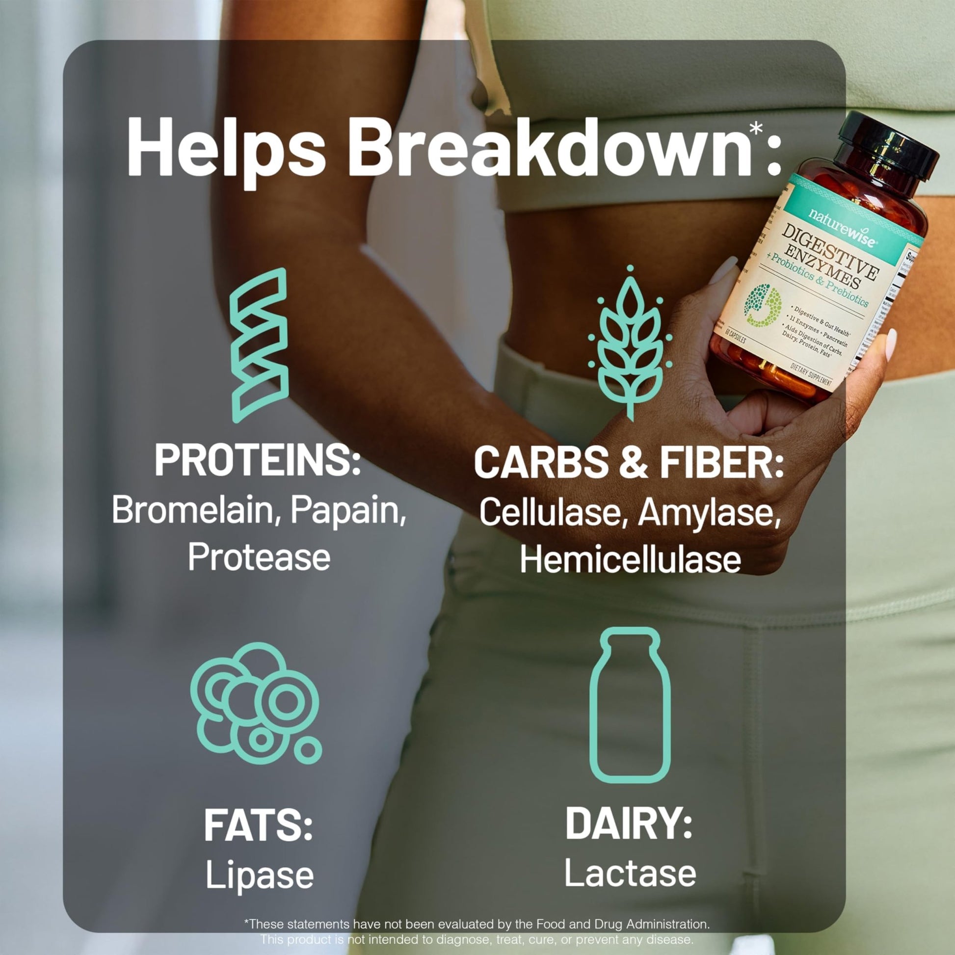 NatureWise Digestive Enzymes - Multi Enzymes with Probiotics + Prebiotics - Post Mealtime Comfort & Bloating Support + Aids Digestion and Gut Health - Soy-Free, Non-GMO - 60 Capsules[1-Month Supply] - OzHealthStandard