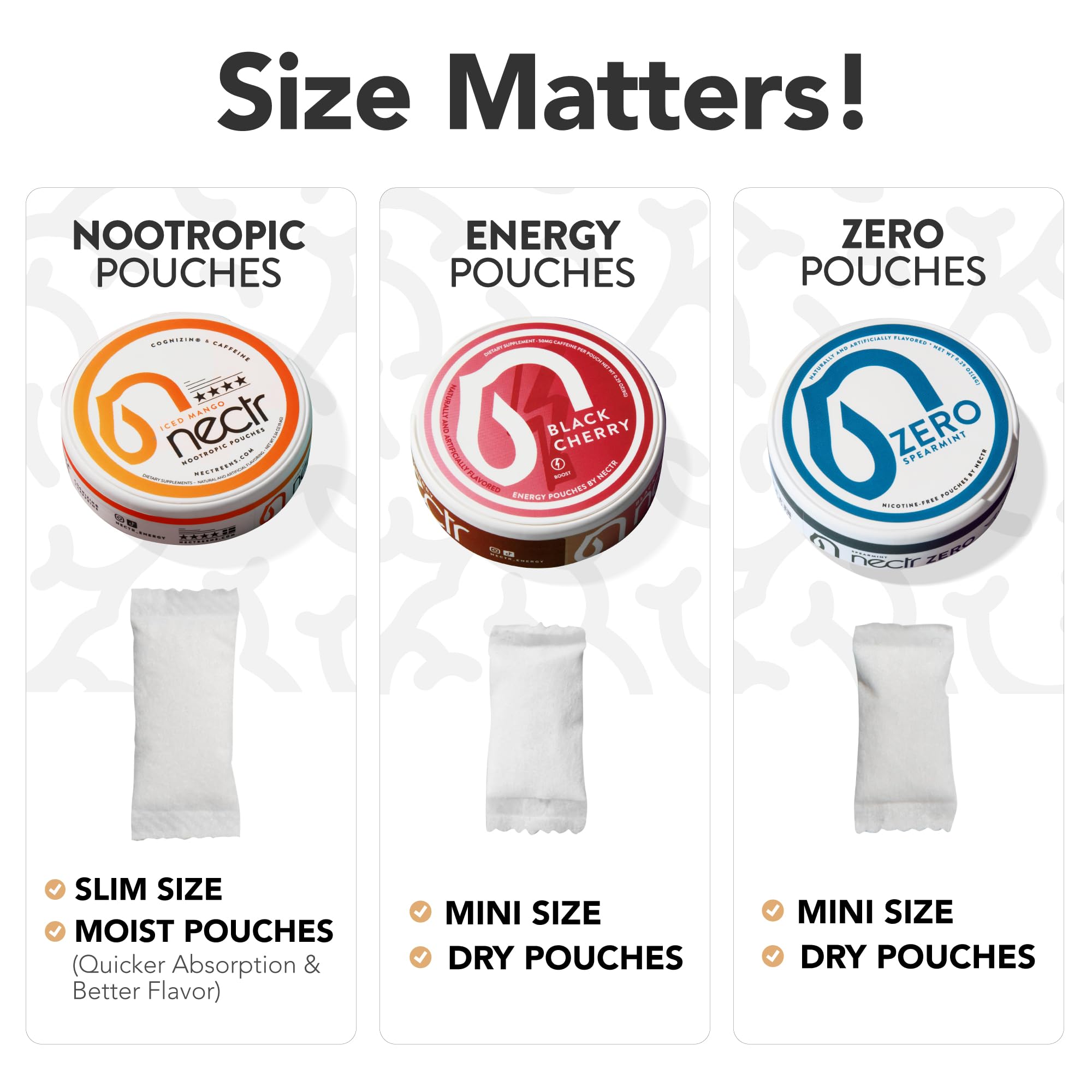Nectr Energy Zero Pouches - No Caffeine, No Sugar, Zero Calories Mini Pouches for Oral Fixation and Stress Relief - 4 Pucks of 20 - Sweet Mango Flavor - OzHealthStandard