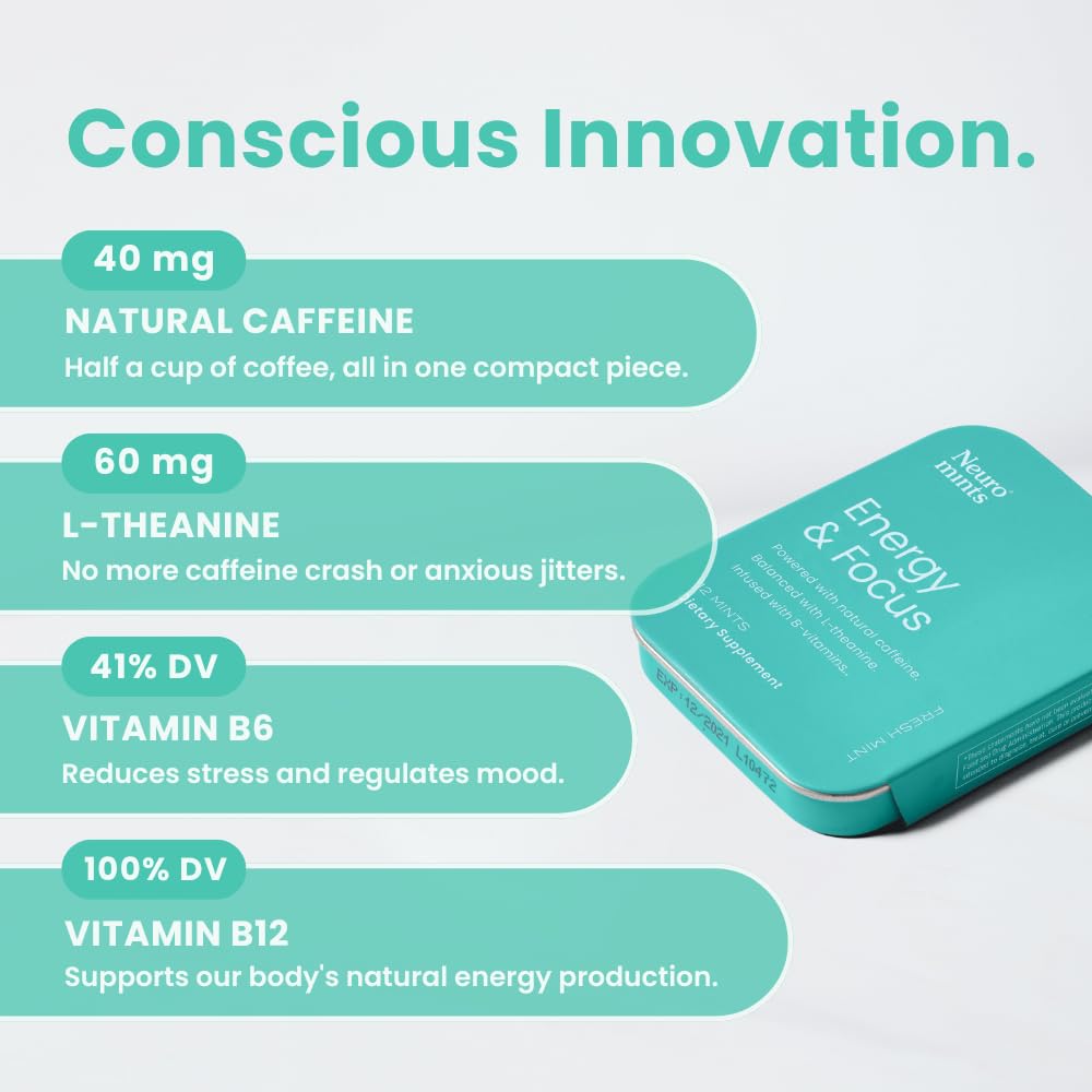 Neuro Energy & Focus Mints - Sugar Free Breath Mints with 40mg Natural Caffeine, B Vitamins & L-Theanine - Vegan Brain Supplement for Exercise, Study & Daily Focus - Peppermint, 12 ct - OzHealthStandard